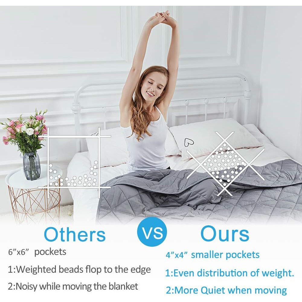Hypnoser Weighted Blanket 2.0 For Kids,Children,Dogs,Heavy Blanket(36"&quotX48"" 3 Lbs, Dark Grey,Fit Twin Size Bed)