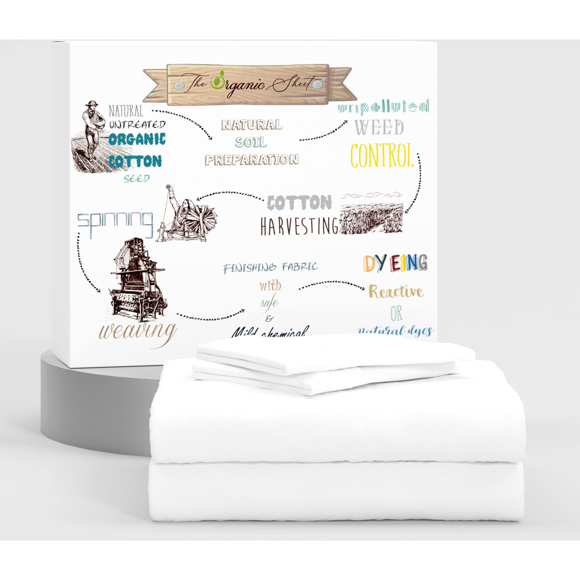 Supreme Elegance Queen Size Sheet Set, 100% Cotton Snow White Bed Sheets Set, Deep Pockets Percale Sheets, Easy Fit, Cooling Bed Sheets For Queen Size Bed