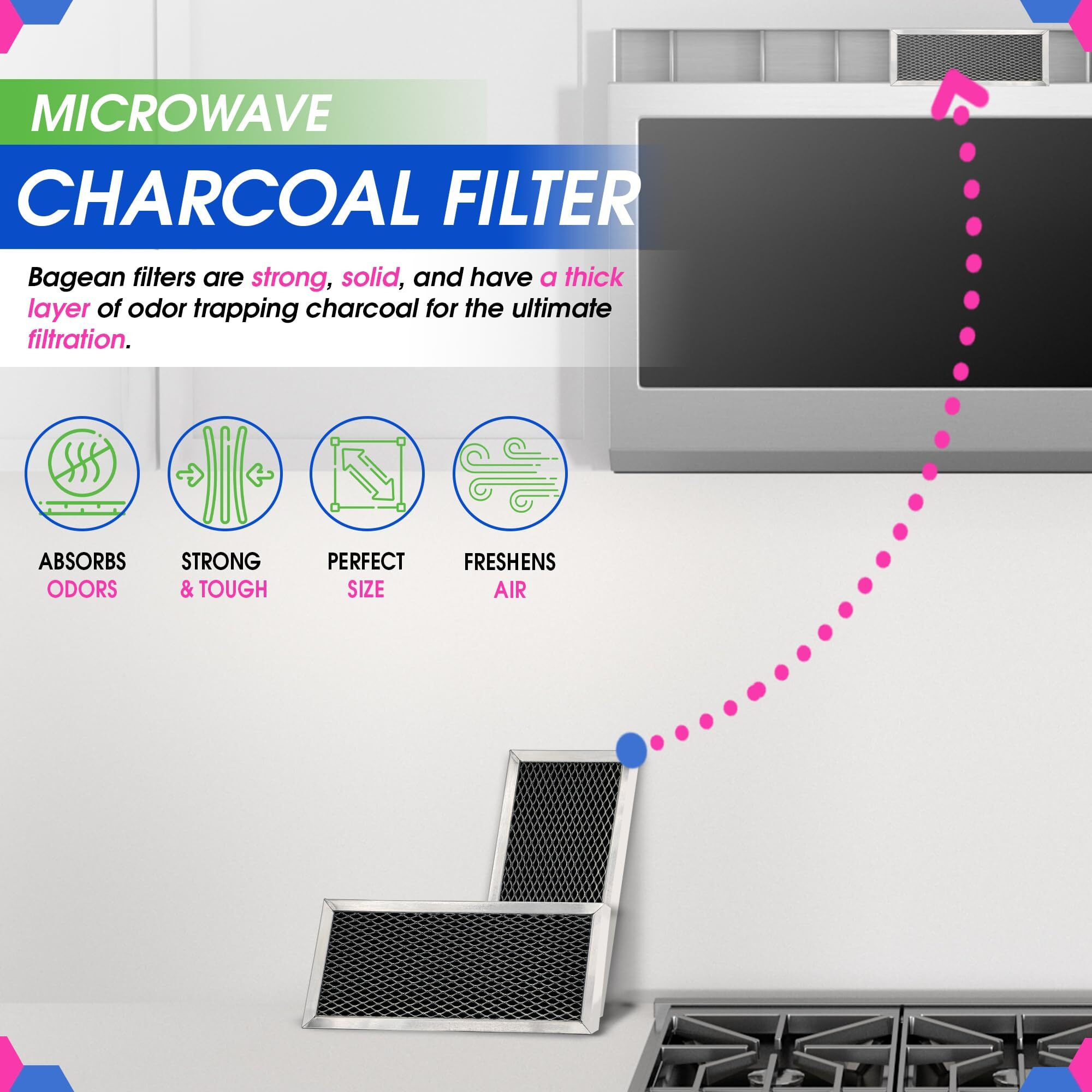 Microwave Filter Replacement 8.67"" X 3.95"" For Jx81H Wb02X10956 Ge Microwave Charcoal Filter - Fits Samsung Carbon Filter - Freshens And Filters Kitchen Air In Over-The-Range Oven Stove Fan (1)