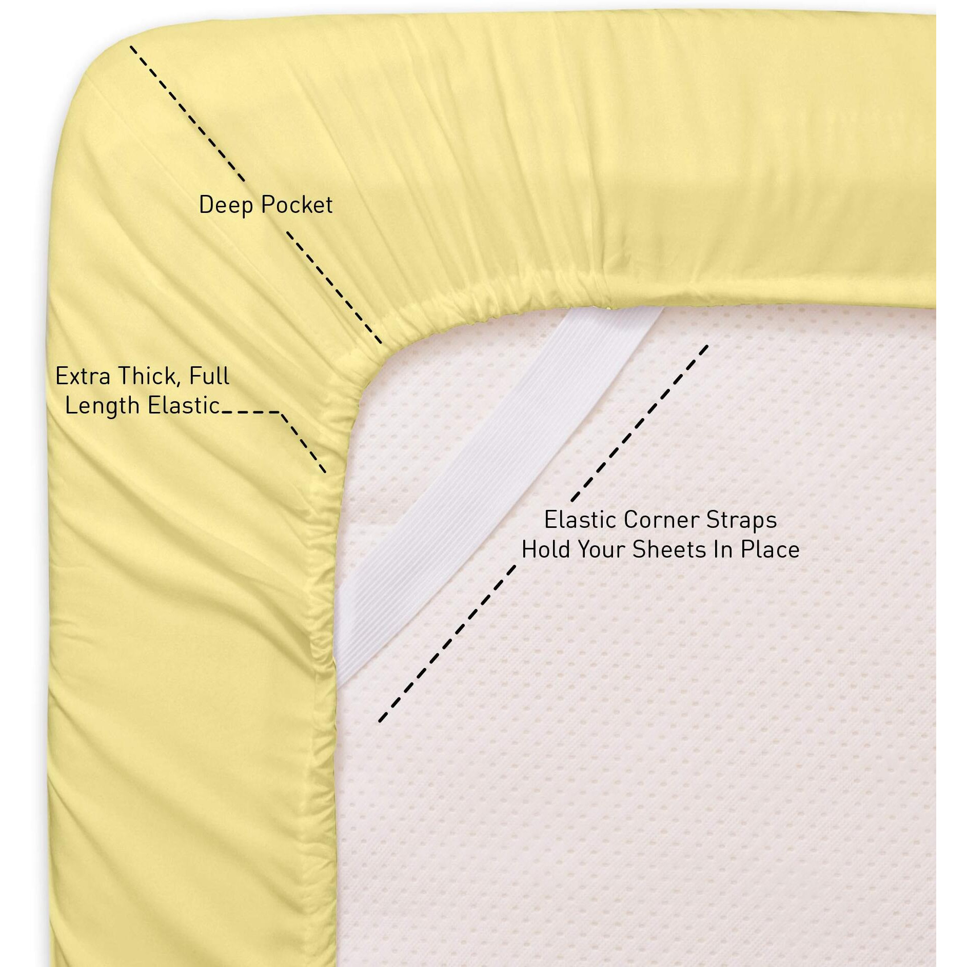 1500 Supreme Collection Extra Soft Rv Queen Sheet Set, Pale Yellow- Luxury Bed Sheet Set With Deep Pocket Wrinkle Free Bed Sheets, Rv Queen Size, Pale Yellow