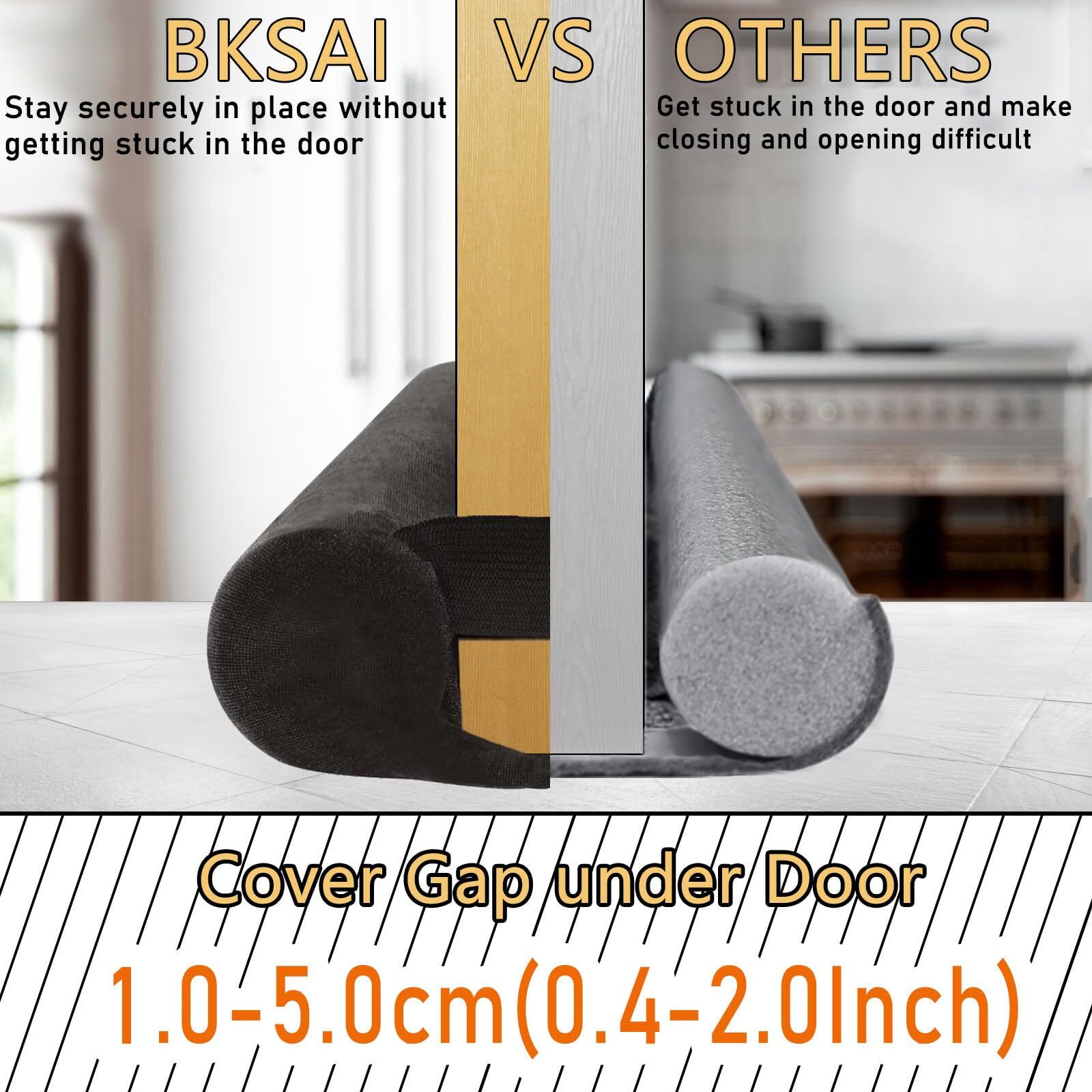 Bksai Door Draft Stopper For Doors No Adhesive Draught Excluder Under Door Wind Blocker For Bottom Of Door,Reduce Noise Draught Excluder Sweep Sound Proof (29-35In / Distance Under The Door 2In)