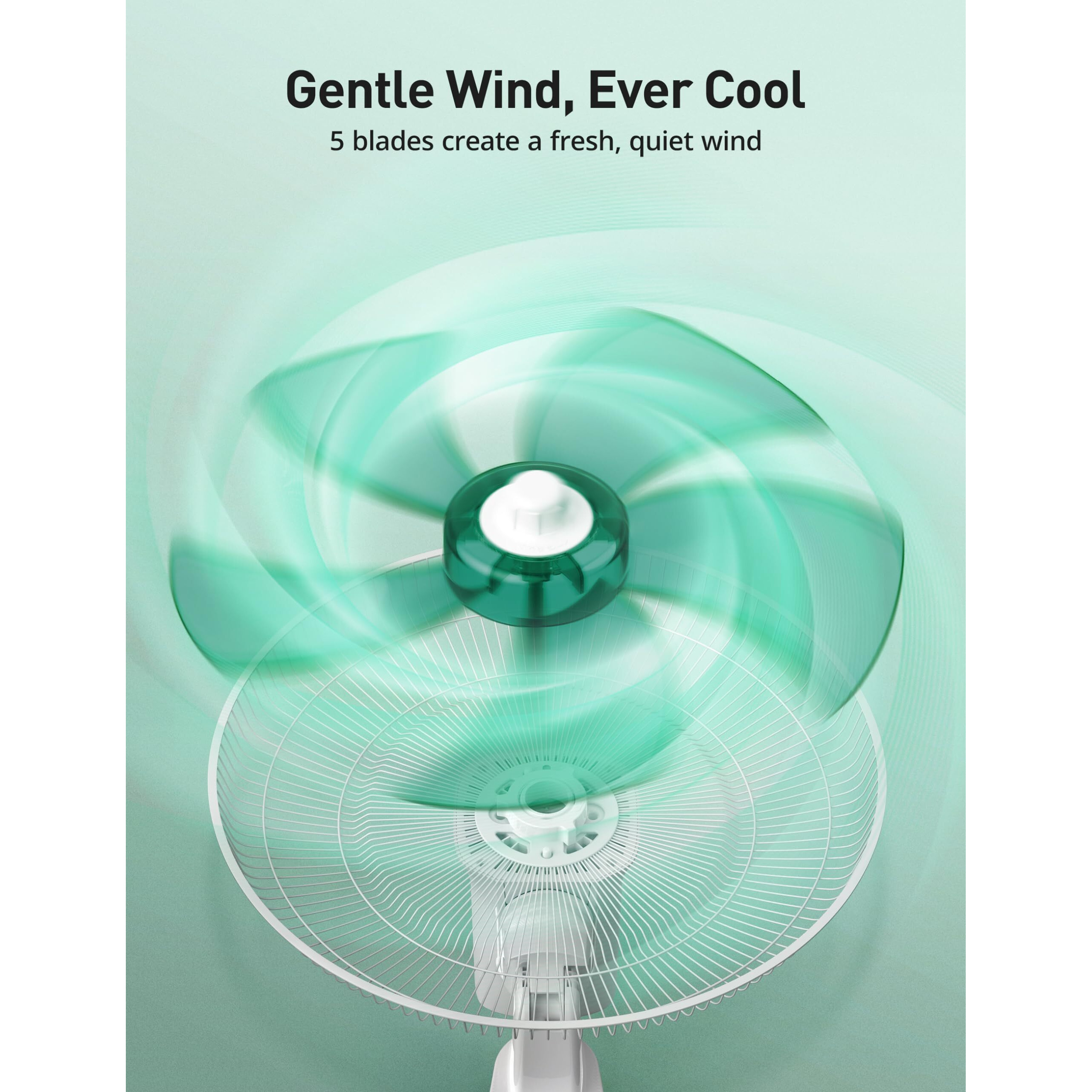 Mirdred Wall Mount Fan, 16 Inch 5 Blades 5 Speeds Wall Fan With Remote Control, 90 Degree 8 Hour Timer Oscillating Fan For Bedroom Home Kitchen Gym Yoga Pilates Studio Glass Sunshine Room