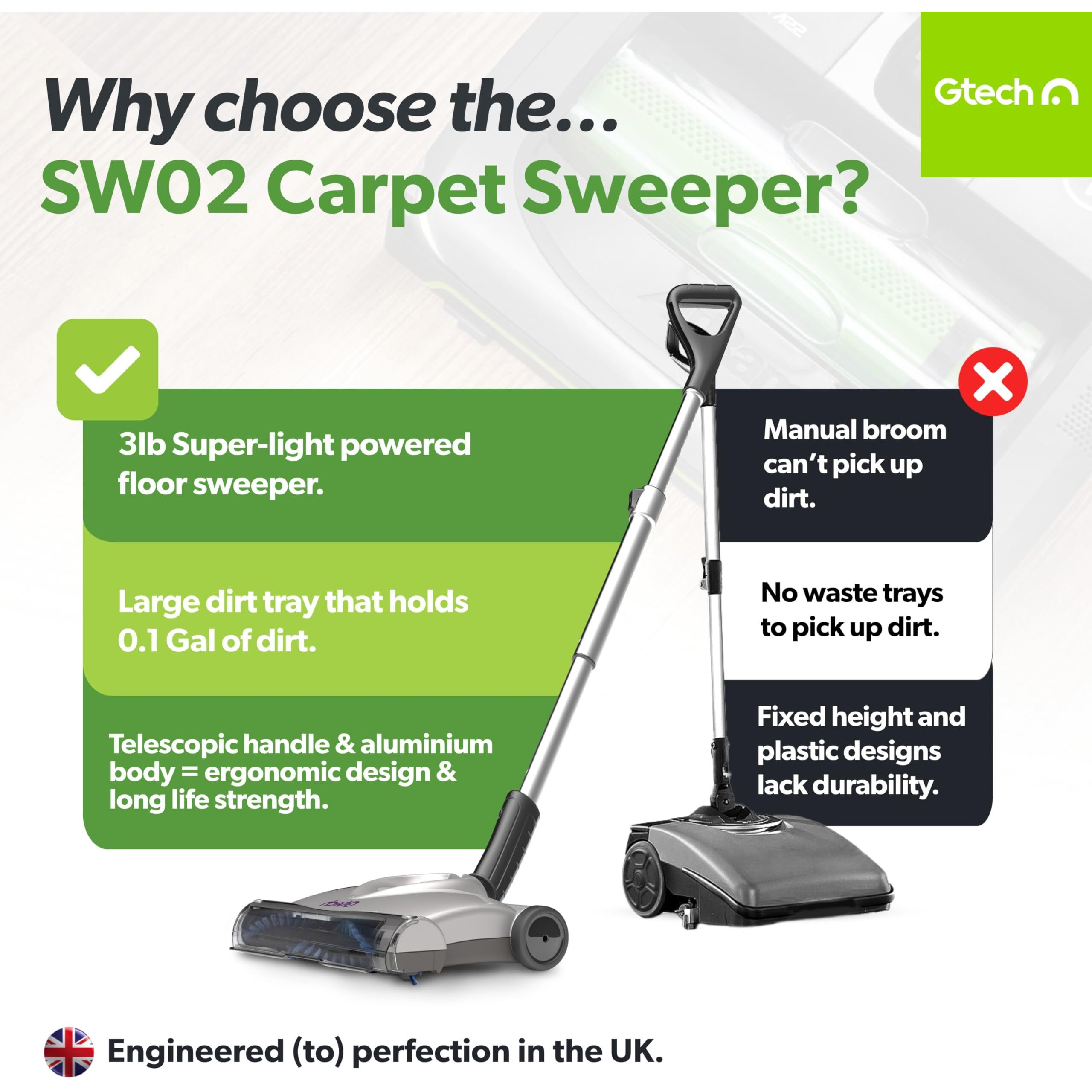 Gtech Sw02 Cordless Lithium Carpet And Hardwood Floor Sweeper - Cordless Adjustable Vacuum - Up To 60 Minutes Of Runtime - Rechargeable 7.2V Li-Ion Battery - Lightweight (3.5 Lbs.)