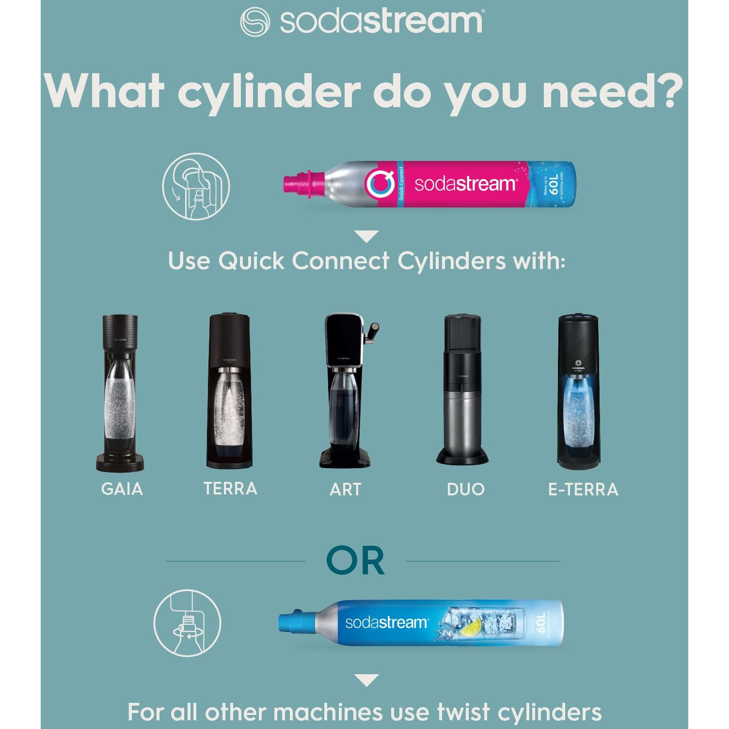 Sodastream Gaia Sparkling Water Maker, Black