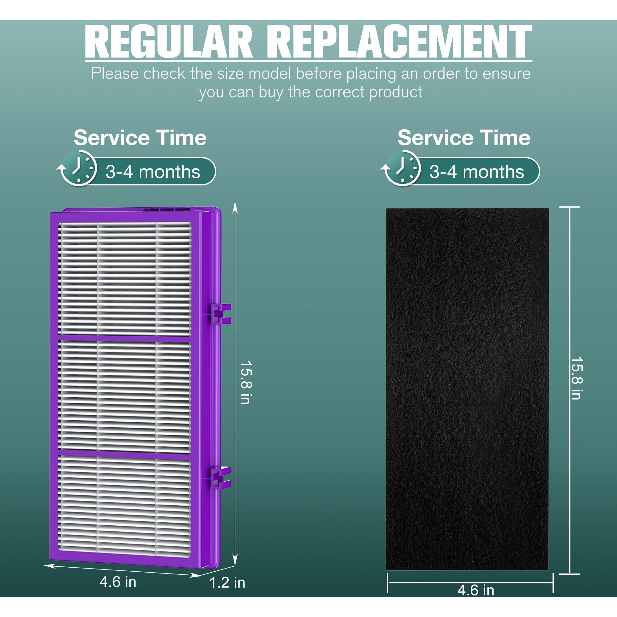 Egr Hapf300Ap Performance Plus Filter For Holmes, Aer1 Filters For Air Purifier Holmes, Replacement Hapf300Ap-U4 (2 Ture Hepa Filters + 4 Carbon Filters + 1 Cleaning Brush)
