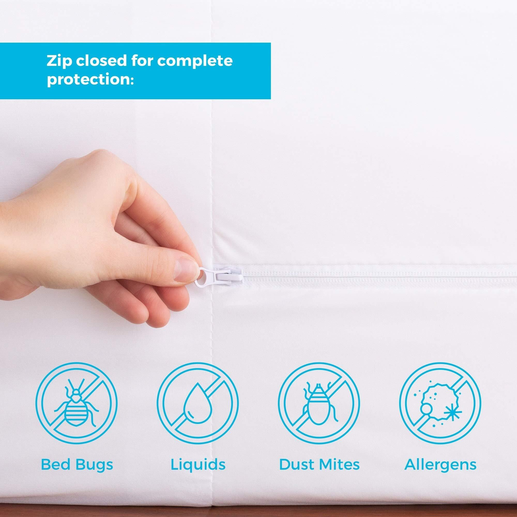 Linenspa Zippered Mattress Encasement - Waterproof & Bed Bug Proof - Premium Noiseless & Absorbent Cover - Dorm Room Essentials - Twin Xl, White