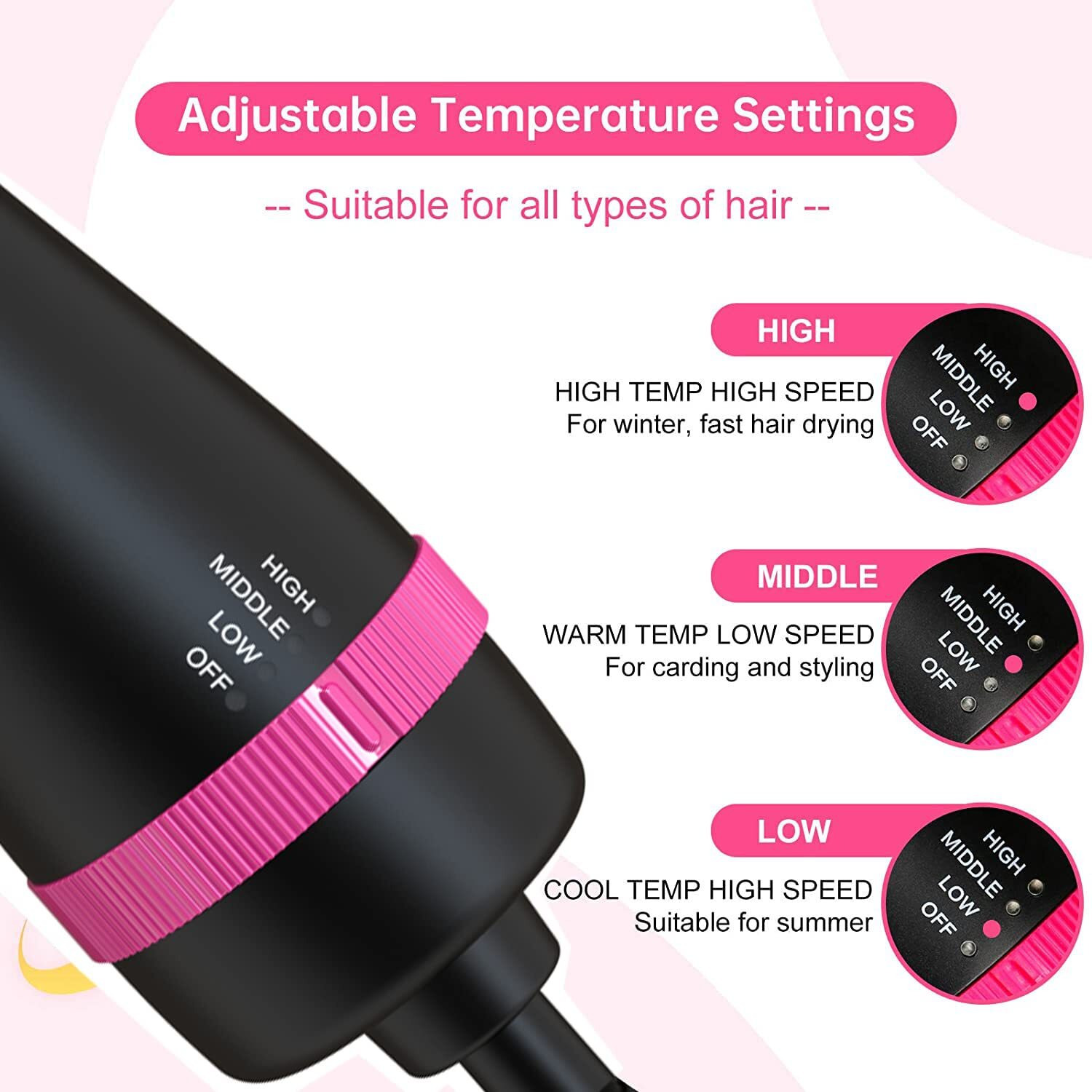 Hair Dryer Brush Blow Dryer Brush In One, 3 In 1 One Step Hair Dryer And Styler Volumizer With Negative Ion Anti-Frizz Ceramic Oval Barrel Hot Air Brush For Drying, Straightening, Salon - Black Pink