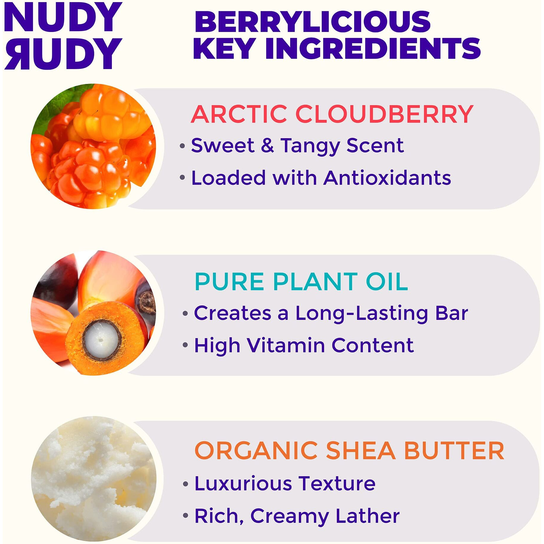 Nudy Rudy Natural Ingredient Bar Soap Organic Shea Butter Soap Bar | Moisturizing Body Soap Bar For Men & Women | No Harsh Ingredients | Berrylicious | Single Bar | 4.2 Oz