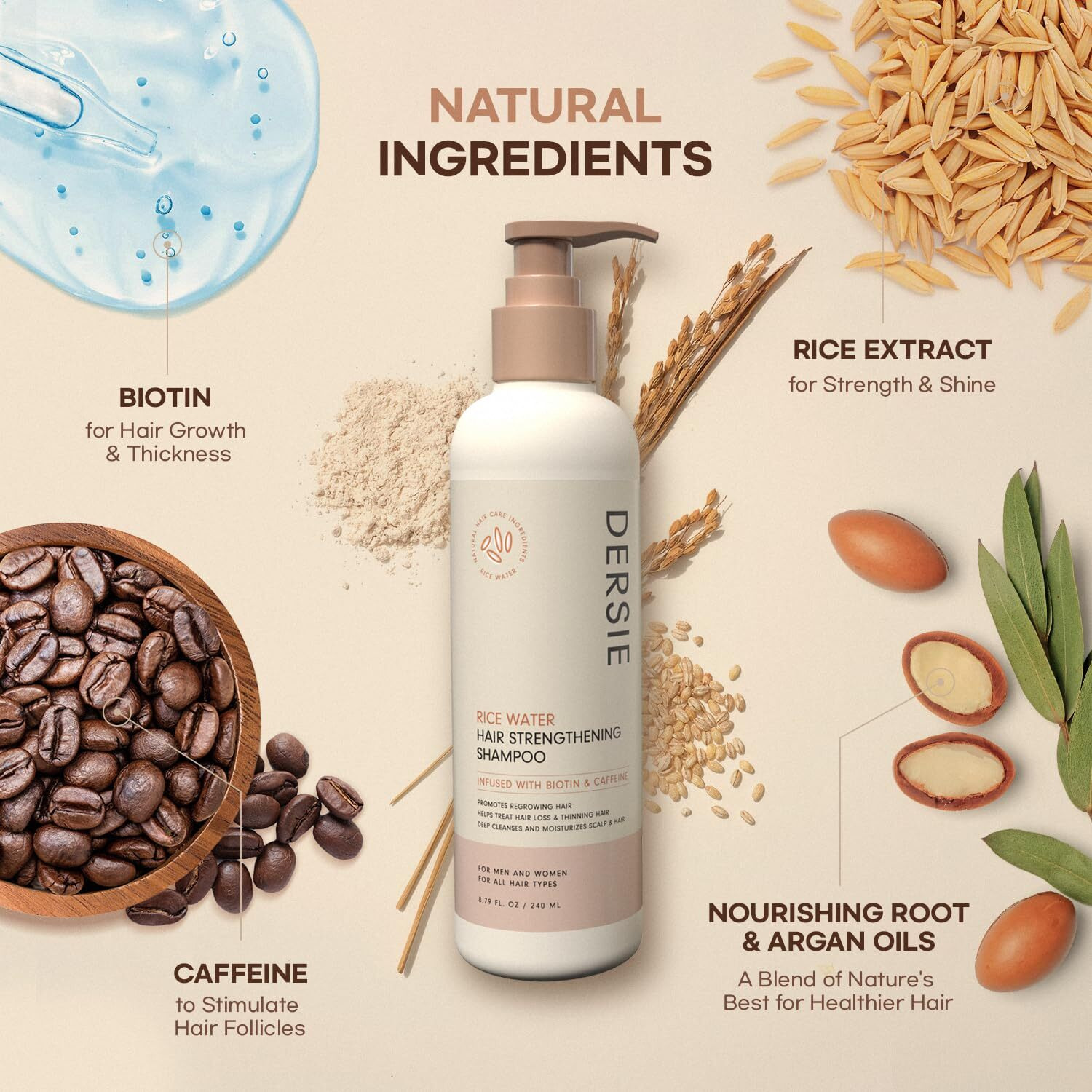 Rice Water Hair Growth Shampoo And Conditioner Rice Water Shampoo For Hair Loss - Hair Growth Shampoo And Conditioner Infused With Biotin And Caffeine For Thinning Hair For Women And Men