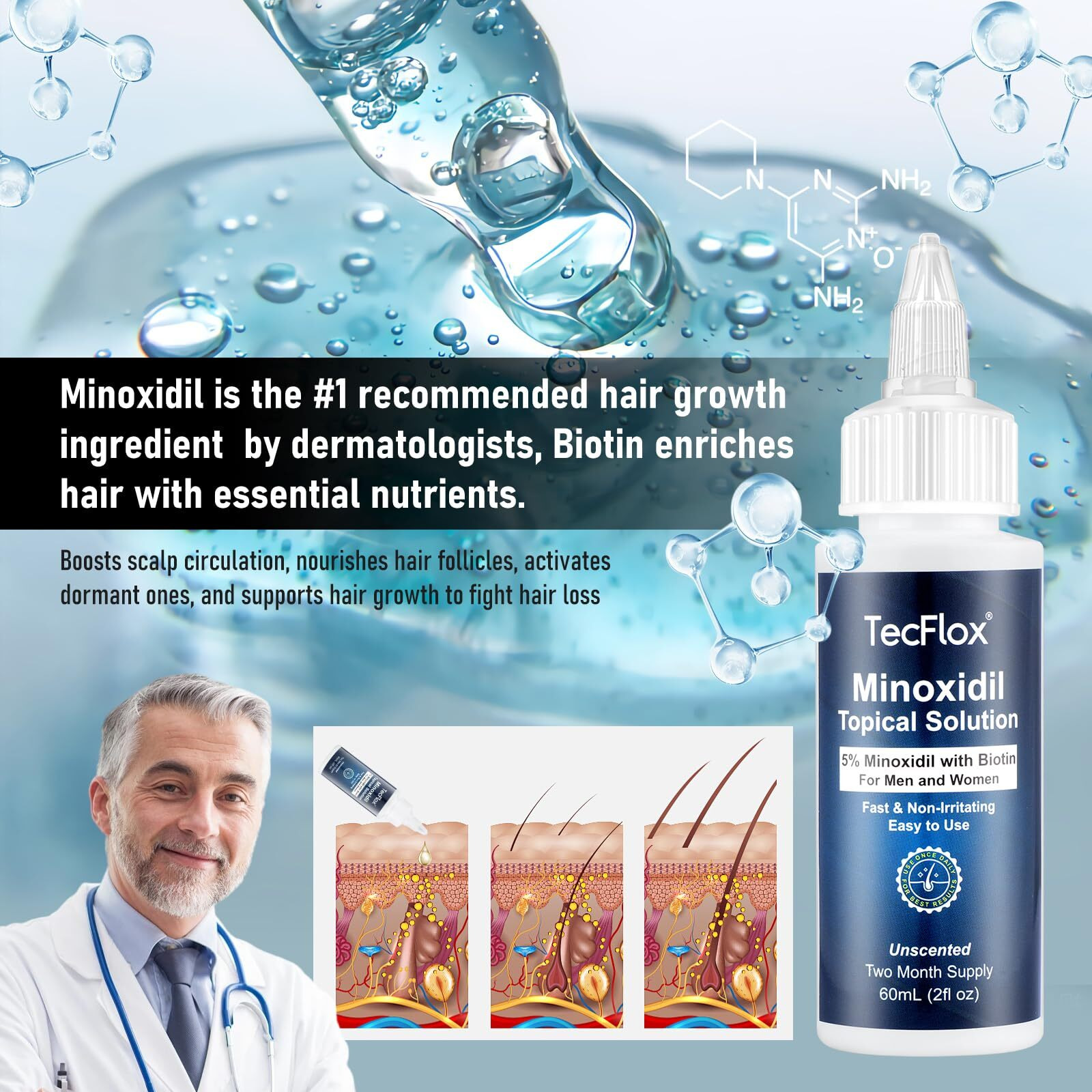 5% Minoxidil For Men & Women Hair With Biotin, Minoxidil For Men Beard,Tecflox Minoxidil Beard Growth Oil, Minoxidil Hair Growth Serum, 2-Pack, Total 4Fl Oz For 4 Months, Hair Growth Oil Unisex