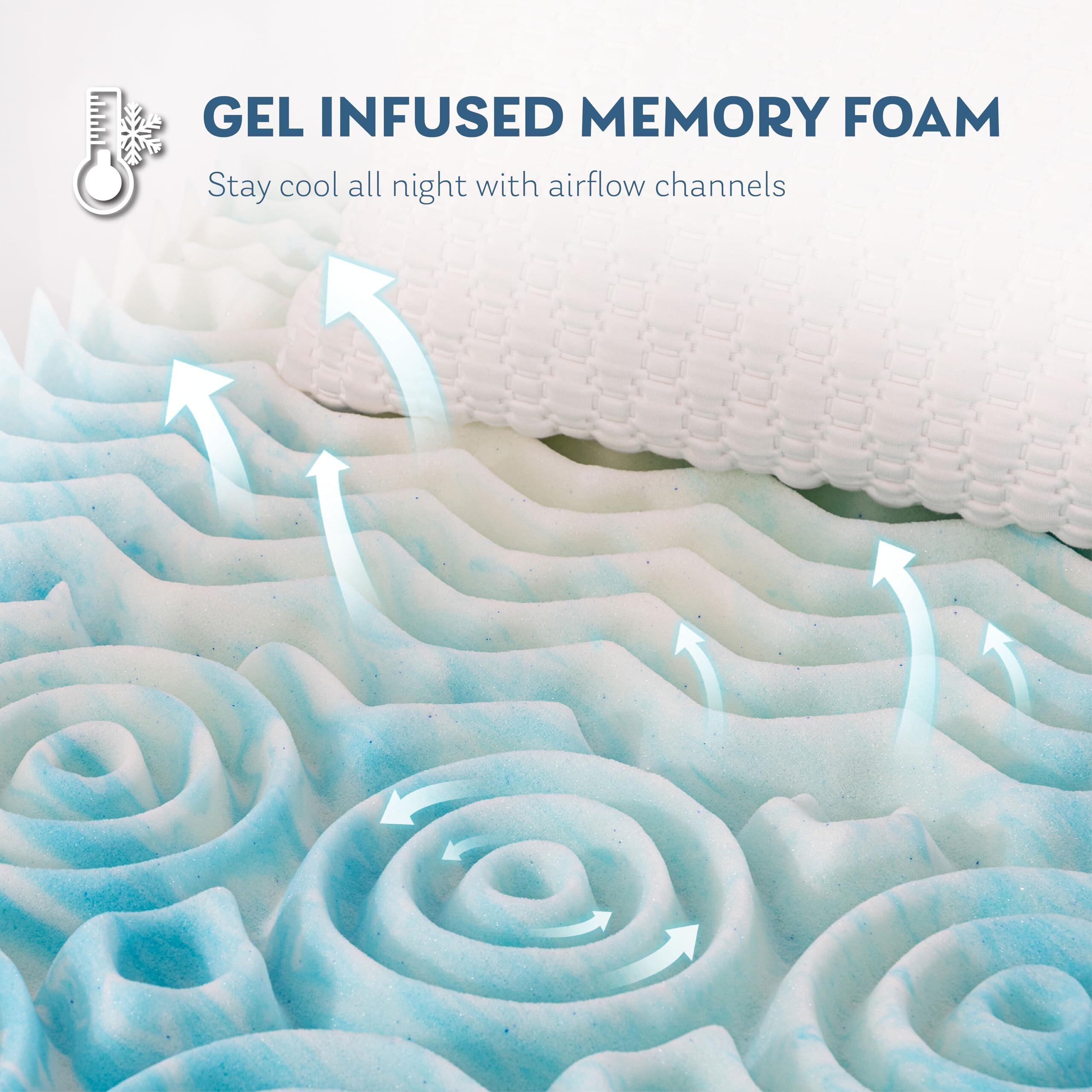 2 Inch 5-Zone Queen Memory Foam Mattress Topper, Gel Infused Foam Mattress Topper For Pressure Relief, Certipur-Us Certified Queen Bed Topper,Blue, 60""  80""