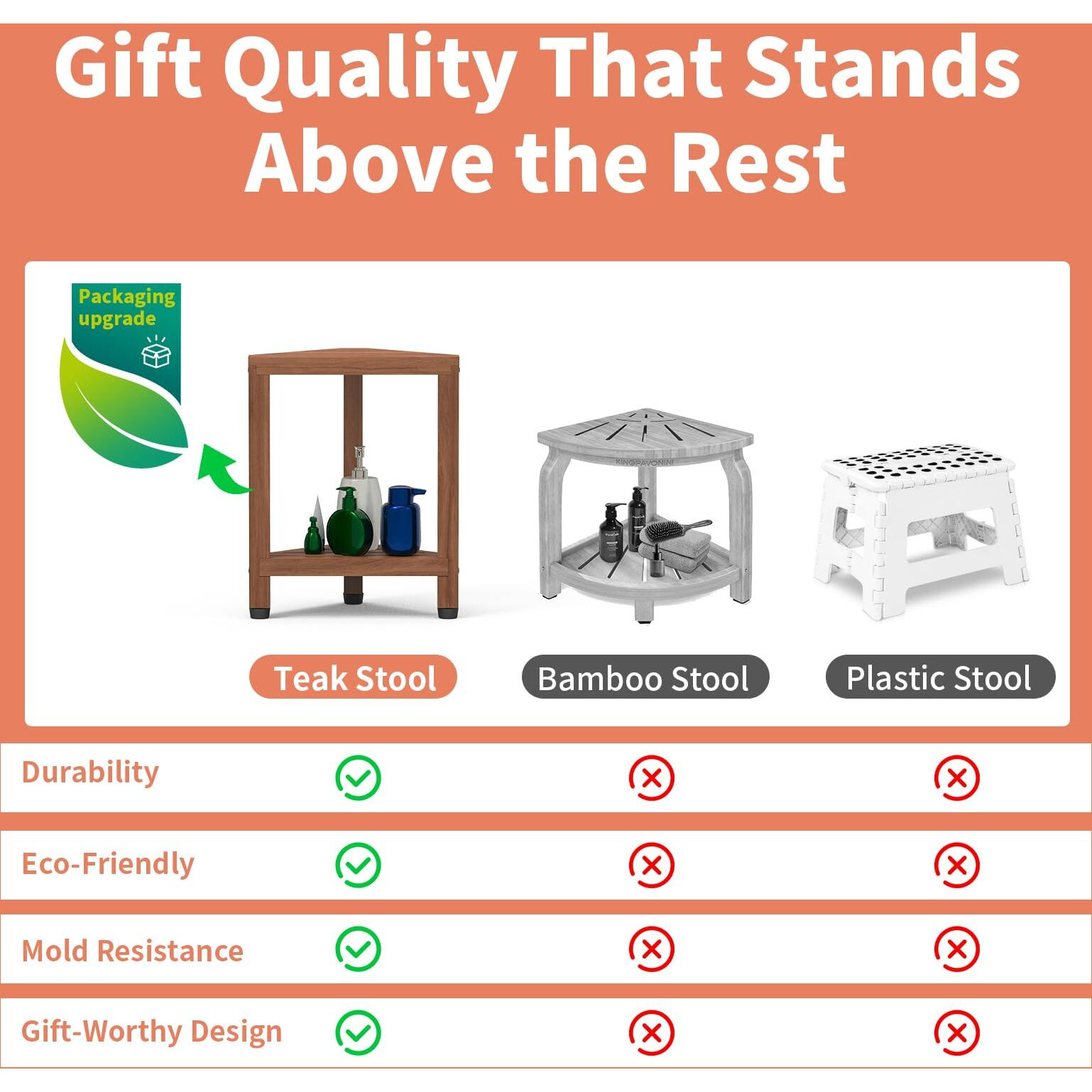 Corner Shower Stool For Shaving Legs, Teak Corner Shower Bench Stools For Inside Shower,Bathroom Shower Bench Seat Shower Foot Rest With Storage Shelf For Small Shower Spaces