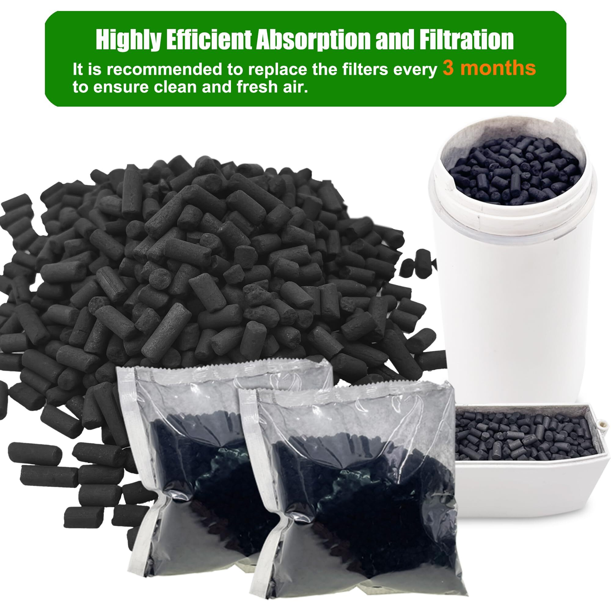 Shurex Odor Absorbing Filter Refills For Smart Waste Kitchen Composter Top And Back Filters, Replacement Activated Charcoal Filters Compatible With Electric Countertop Compost Bin