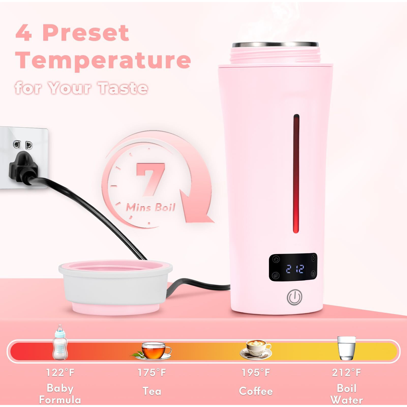 Dual Voltage Travel Kettle, 110-240V Portable Electric Kettle With Lcd Display, 4 Temperature Settings, 4 Colors Led For Global Use (350Ml)