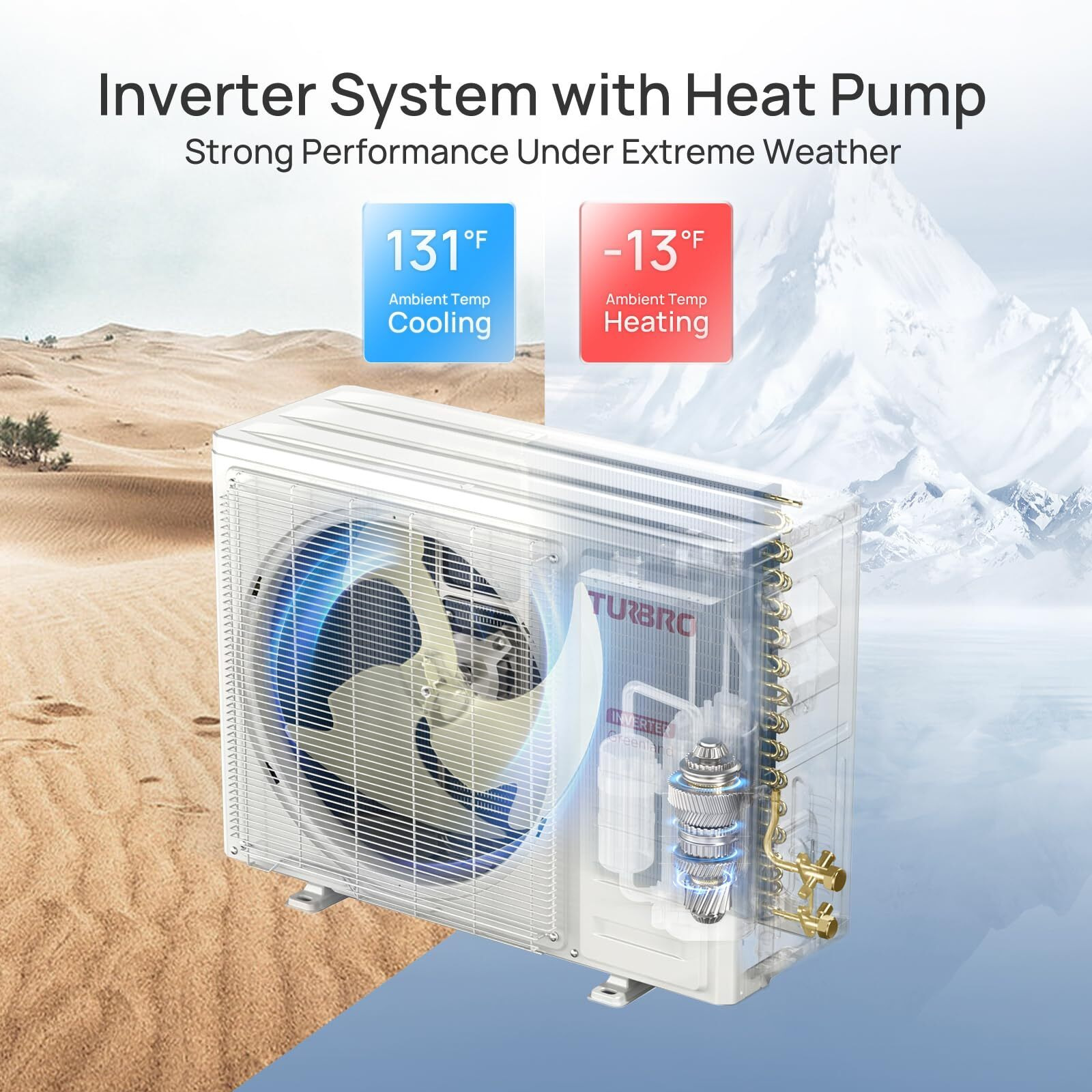 Turbro 24,000 Btu Ductless Mini Split Inverter Ac With Heat Pump, 20 Seer2, 230V, Wifi-Enabled, Cools Up To 1,500 Sq.Ft, Energy Star, Greenland Series
