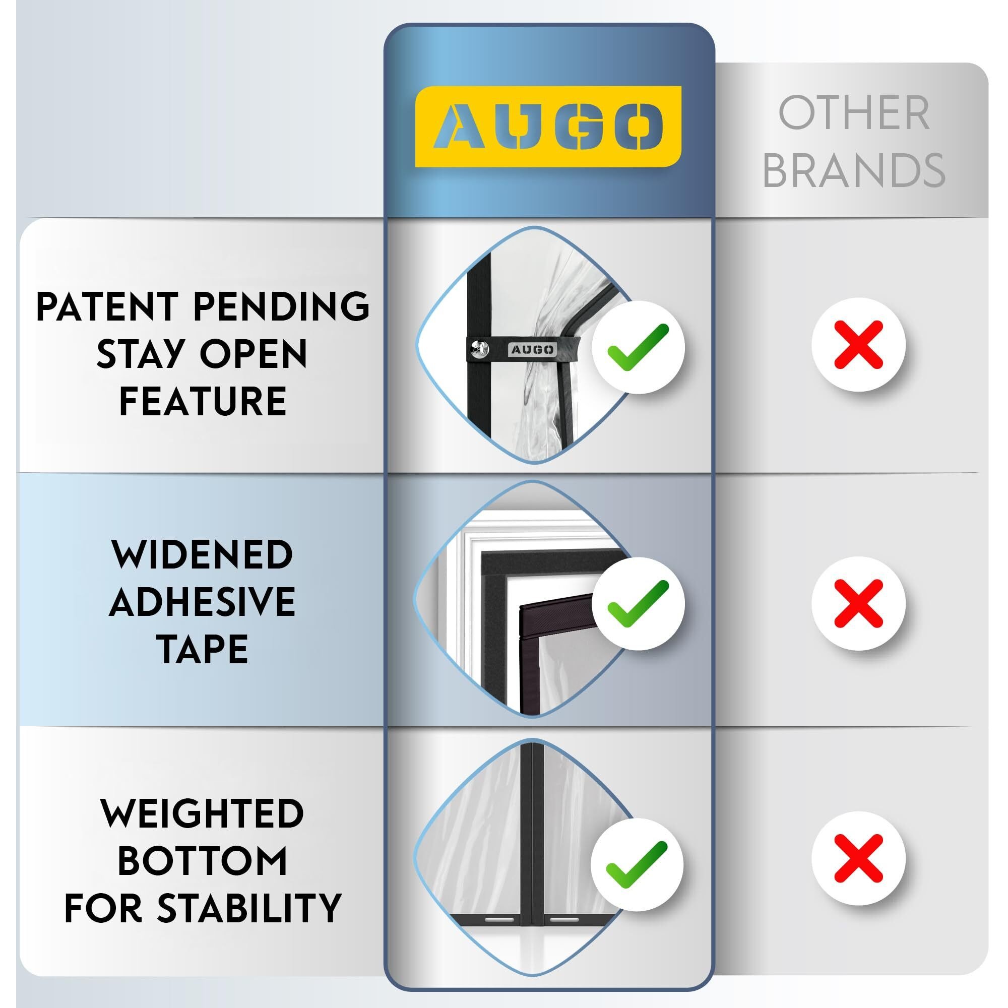 Augo Thermal Door Curtain - Eva Thermal Door Cover For Winter - Magnetic Thermal Insulated Door Curtain For Winter - Winter Door Insulation- Keeps Warm Air In & Cold Air Out- Home Winterizing Products