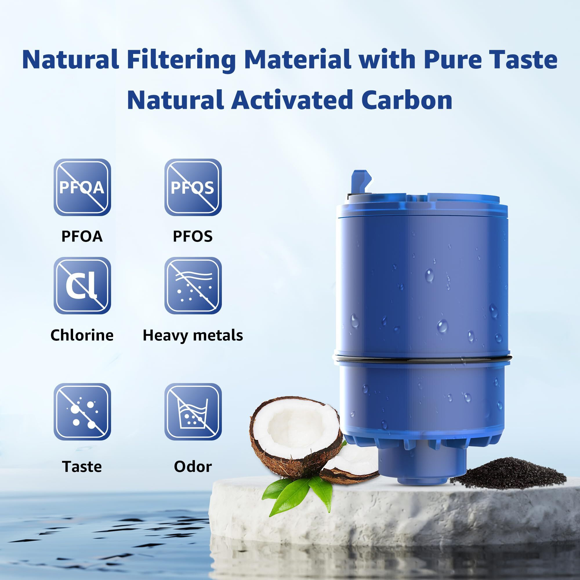 Overbest Nsf Certified Water Filter, Replacement For Pur Faucet Water Filter, All Pur, Purplus Faucet Filtration Systems(Pack Of 3)