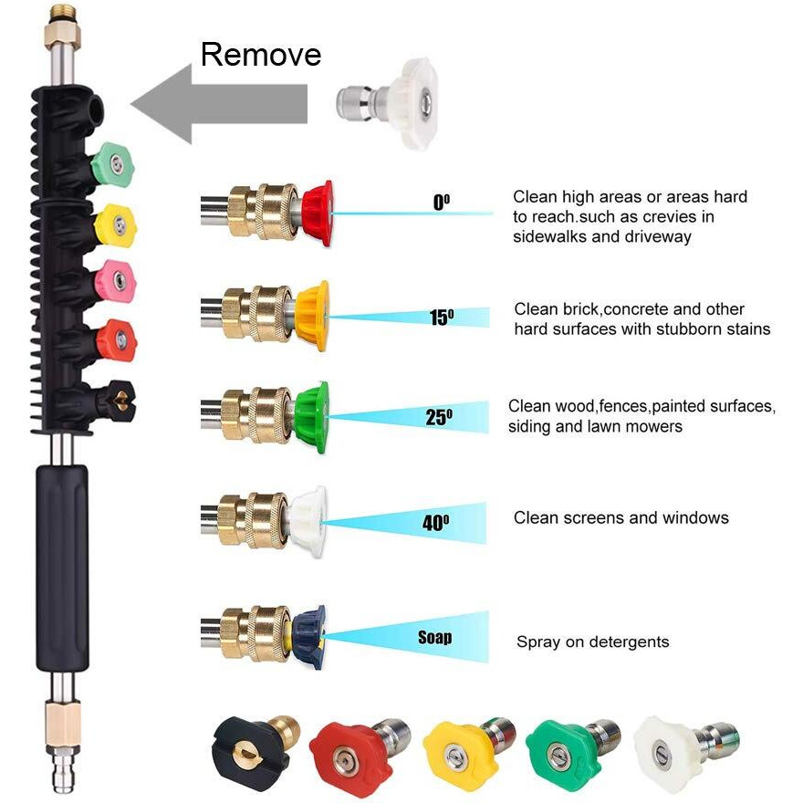 Selkie Pressure Washer Extension Wand Upgrade Power Washer Lance With Spray Nozzle Tips,30,90,120 Curved Rod, 1/4Quick Connect, Replacement For Anti-Leaked Ring 4000 Psi