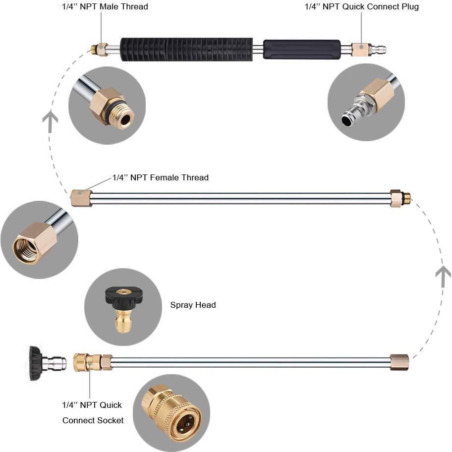 Selkie Pressure Washer Extension Wand Upgrade Power Washer Lance With Spray Nozzle Tips,30,90,120 Curved Rod, 1/4Quick Connect, Replacement For Anti-Leaked Ring 4000 Psi