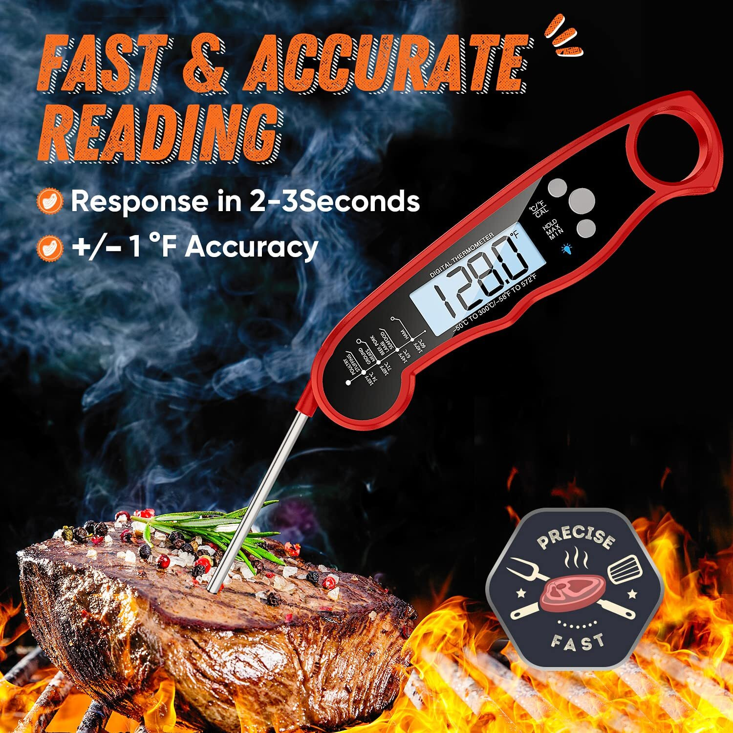 Digital Meat Thermometer, Waterproof Instant Read Food Thermometer For Cooking And Grilling, Kitchen Gadgets, Accessories With Backlight & Calibration For Candy, Bbq Grill, Liquids, Beef, Turkey
