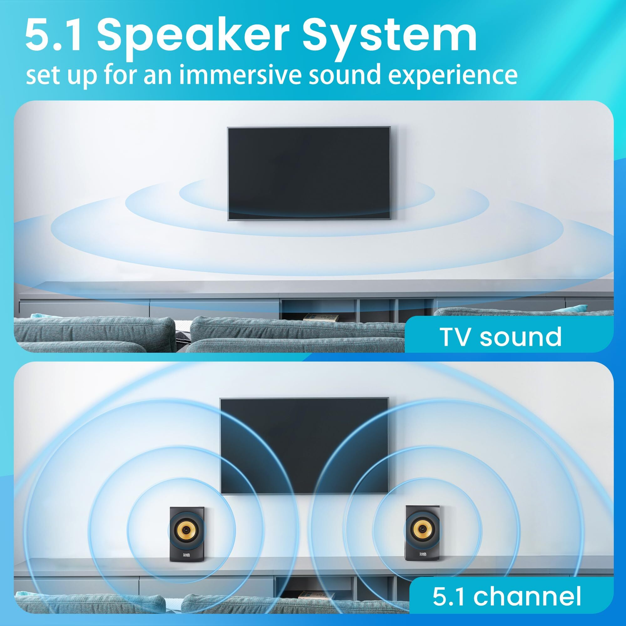 Acoustic Audio Aa5170 Home Theater 5.1 Bluetooth Speaker System 700W With Powered Sub