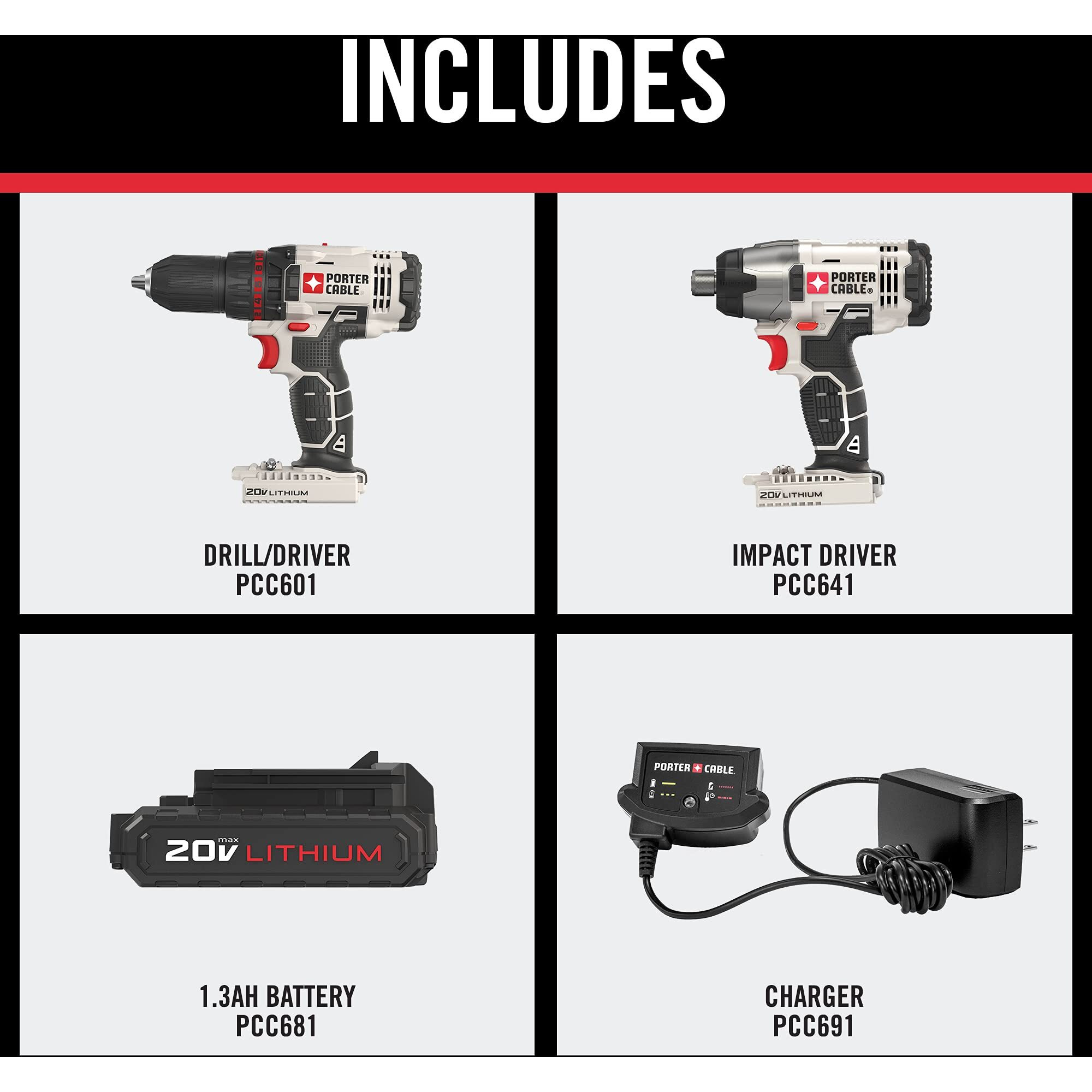 Porter Cable Pcck604L2 20V Max 2-Tool Cordless Drill/Driver And Impact Driver Combo Kit