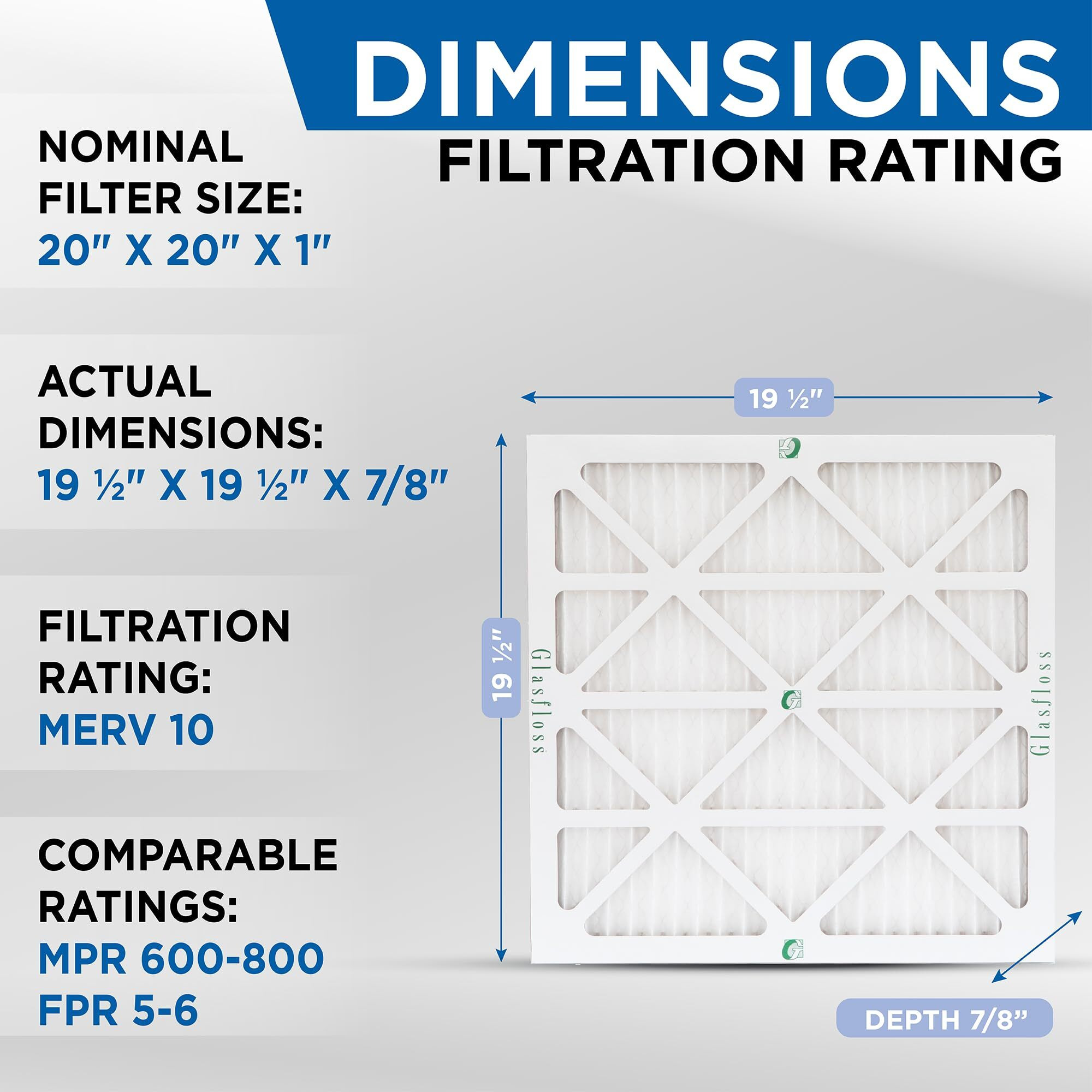 Glasfloss 20X20X1 Merv 10 (Fpr 5-6) Pleated Air Filters Box Of 6. Actual Size 19-1/2 X 19-1/2 X 7/8