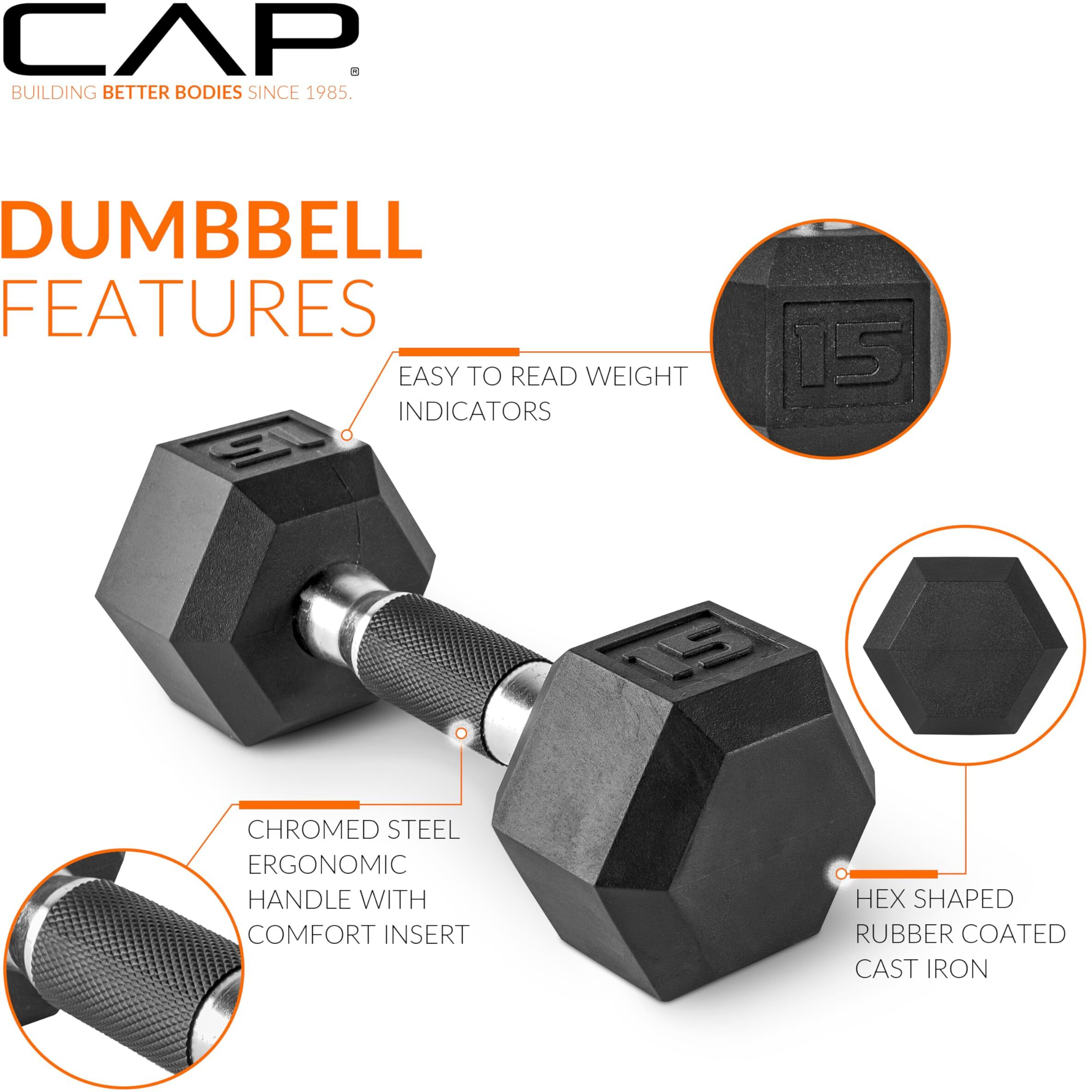 Cap Barbell Coated Dumbbell Weights With Padded Grip, Single, 30 Lbs