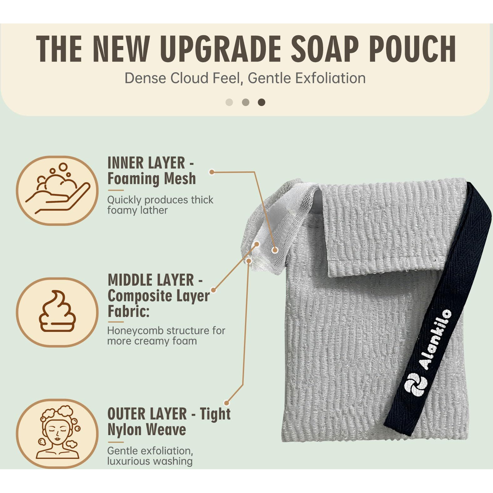 Alankilo 2 Pieces Soap Bags For Soap Bars, Exfoliating Soap Saver Bags, Foaming Bar Soap Pouches For Use In Baths Or Showers(White)