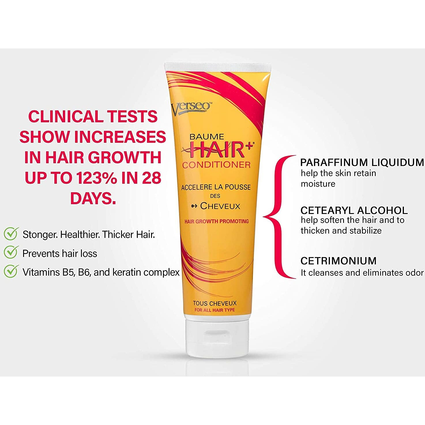 Verseo Sup Hair Growth Conditioner Treatment | Conditioner For Thinning Hair And Hair Loss | Repairing Damaged Hair | 28 Day Supply