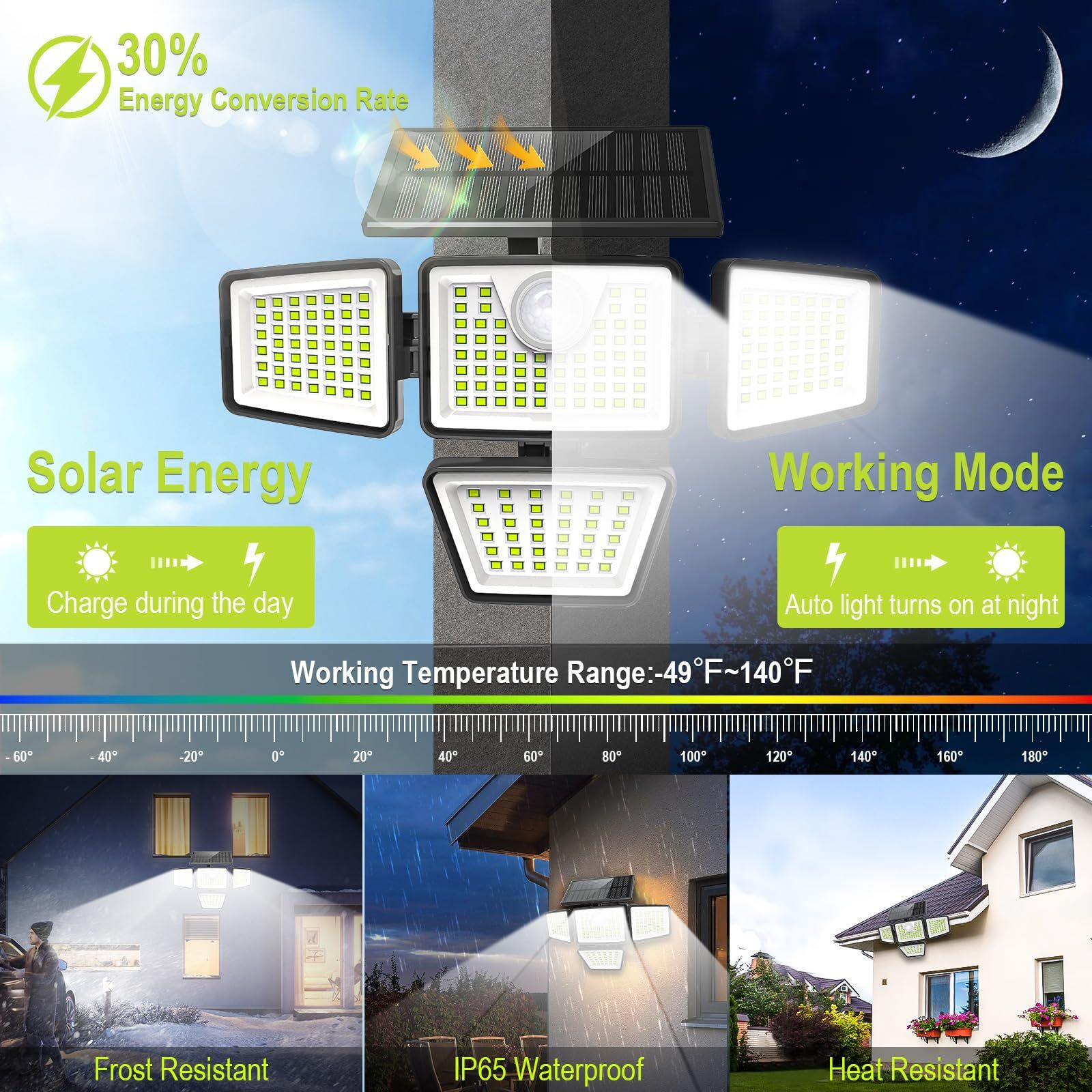Daphino Solar Lights Outdoor 3000Lm Motion Sensor Outdoor Lights,4 Head 355 Wide Angle Street Area Lights, Waterproof Security Lights With 3 Modes(Remote,2 Pcs)