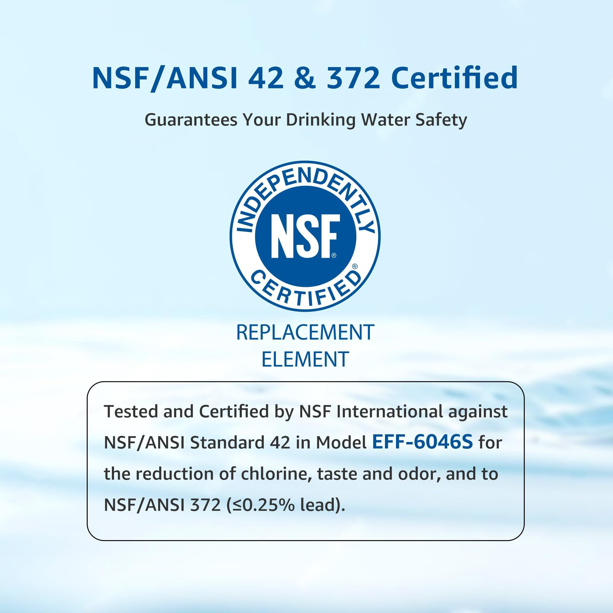 Filterlogic Lt1000Pc Adq747935 Mdj64844601 Refrigerator Water Filter, Replacement For Lg Lt1000P/Pc/Pcs, Lfxs26596S, Lfxs28596S, Lfxc22526S, Adq74793501, Adq74793502, Kenmore 46-9980, 3 Filters