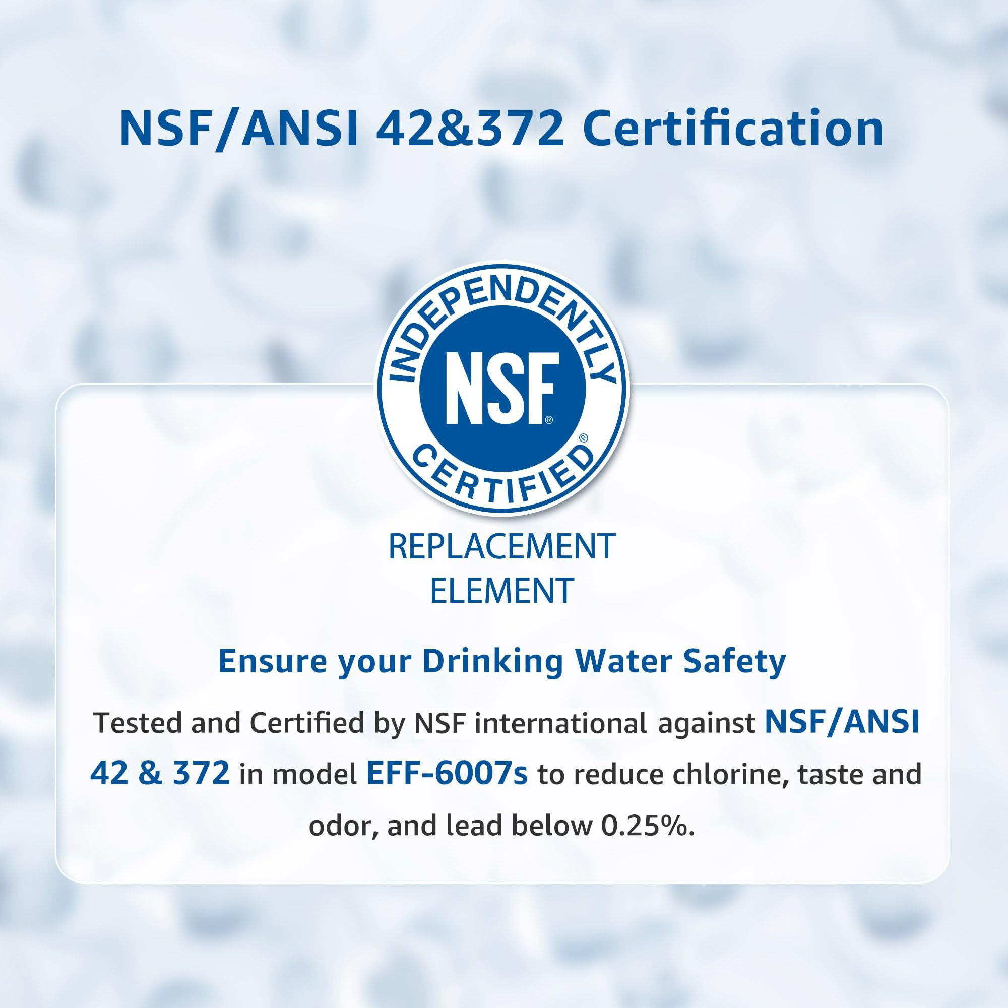 Filterlogic Ukf8001 Replacement For Filter 4, Whirlpool Edr4Rxd1, Maytag 4396395, Ukf8001Axx-200, Ukf8001Axx-750, 46-9006, Puriclean Ii, Fmm-2, Fl-Rf07, Refrigerator Water Filter, Pack Of 2