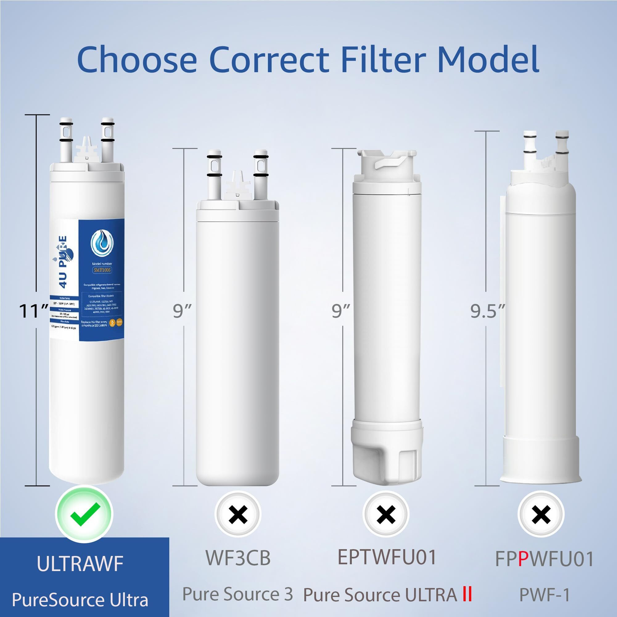 Replacement For Frigidaire Ultrawf, Pure Source Ultra, Kenmore 9999, 469999, 46-9999, A0094E28261 Refrigerator Water Filter - Pack Of 3 (Height 11 Inches)