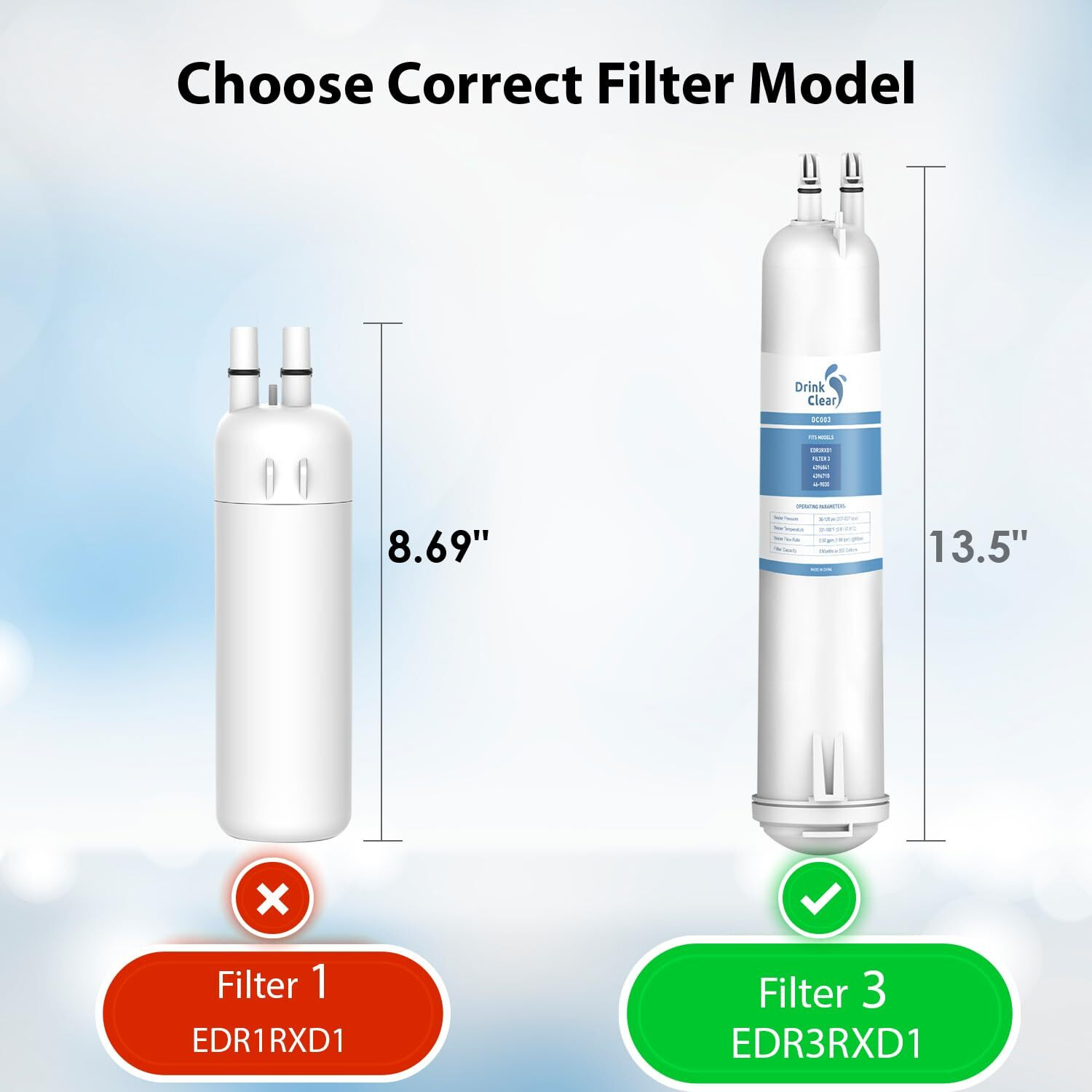 Edr3Rxd1 Water Filter Replacement, Compatible With 4396841, Filter 3, 4396710, Kenmore 46-9083, 46-9030 Refrigerator Water Filter, 1 Pack