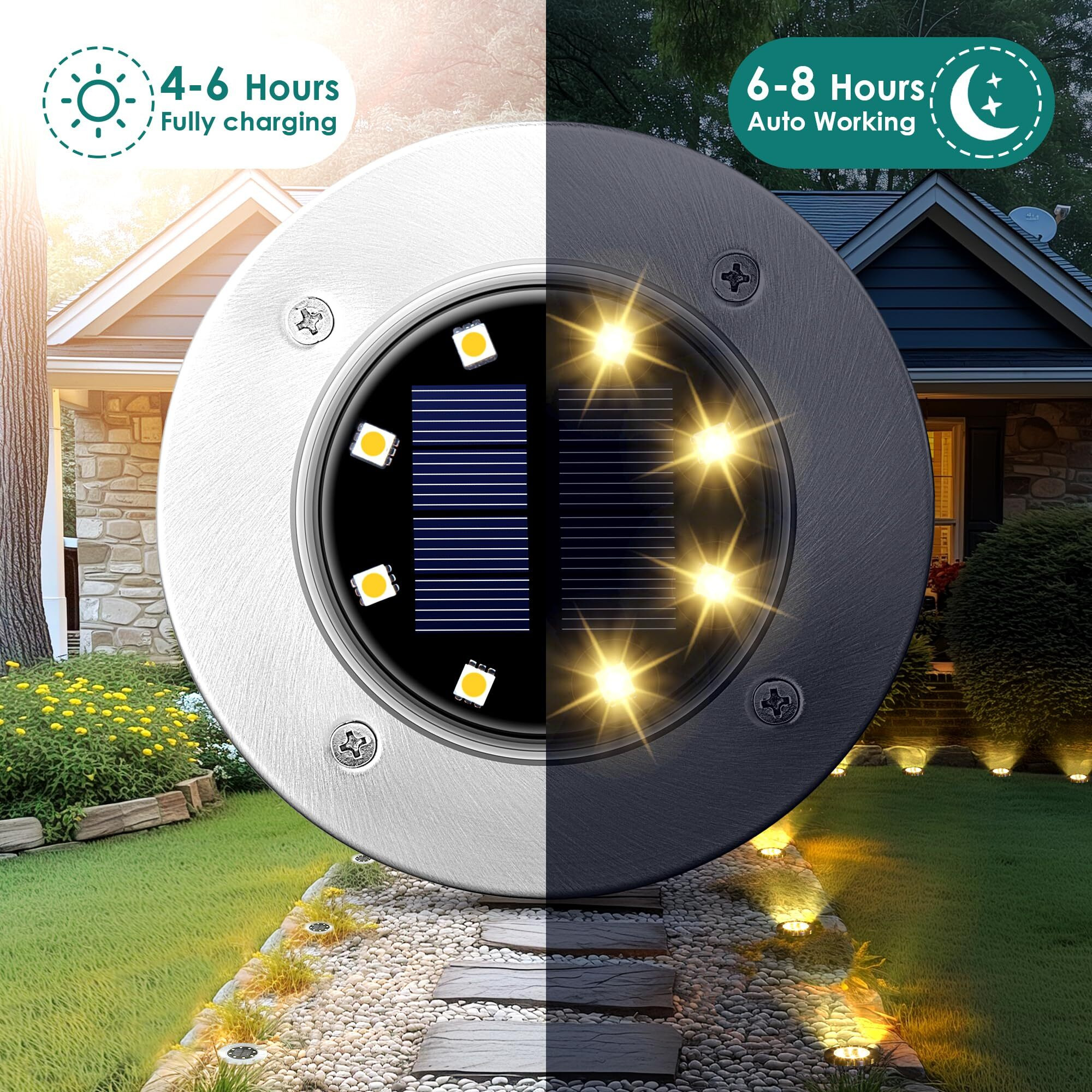 Solpex Solar Lights Outdoor Waterproof, 12 Pack Solar Ground Lights, Solar Garden Lights Landscape Lighting For Pathway Driveway Patio Backyard Walkway (Warm White)