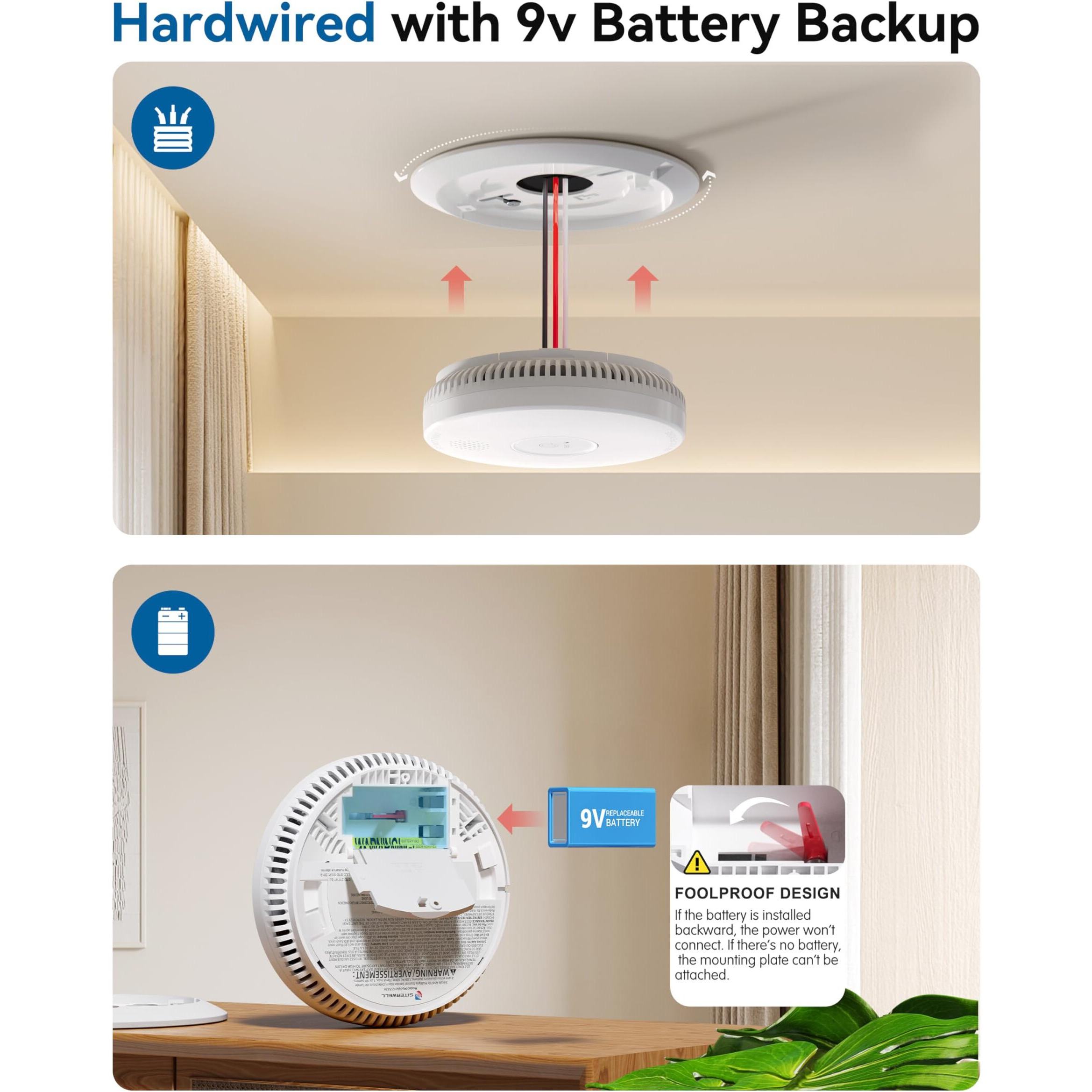 Siterwell Smoke Detector, Hardwired Interconnected Smoke Detector, Photoelectric Smoke Alarm With 9V Backup Battery, Fire Alarm With Test/Silence Button, Etl-9Th Listed, Gs562A, 6 Packs