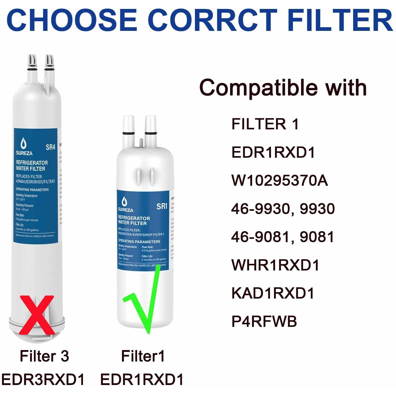 Refrigerator Water Filter Compatible With Everydrop Filter 1, Edr1Rxd1, W10295370A, Whr1Rxd1, P8Rfwb2L, W10295370, Edr1Rxd1B, P4Rfwb, Kenmore 46-9081, 46-9930, 3Pack