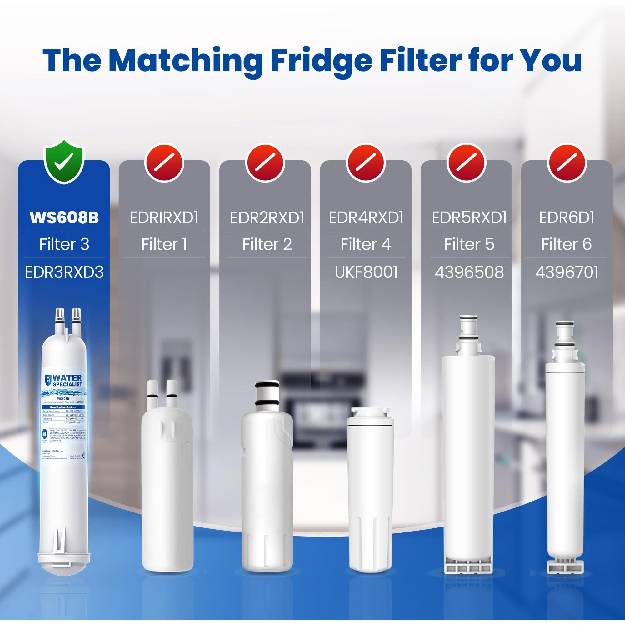 Waterspecialist Ws608 Water Filter, Replacement For 4396841, Everydrop Filter 3, Edr3Rxd1, 4396710, Kenmore 46-9083, 46-9030, Refrigerator Water Filter, 1 Filter