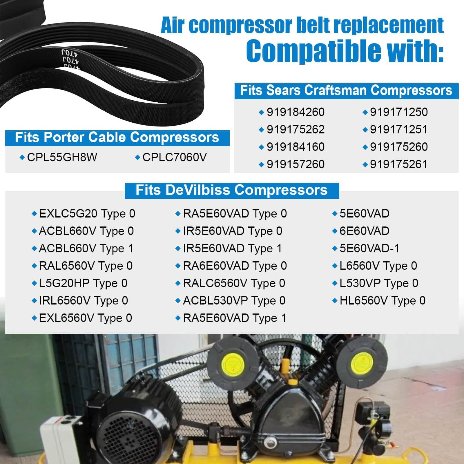 Fuoequl 470J6 Air Compressor Belt C-Bt-224 For Craftsman Porter Cable Devilbiss Exlc5G20 Acbl660V