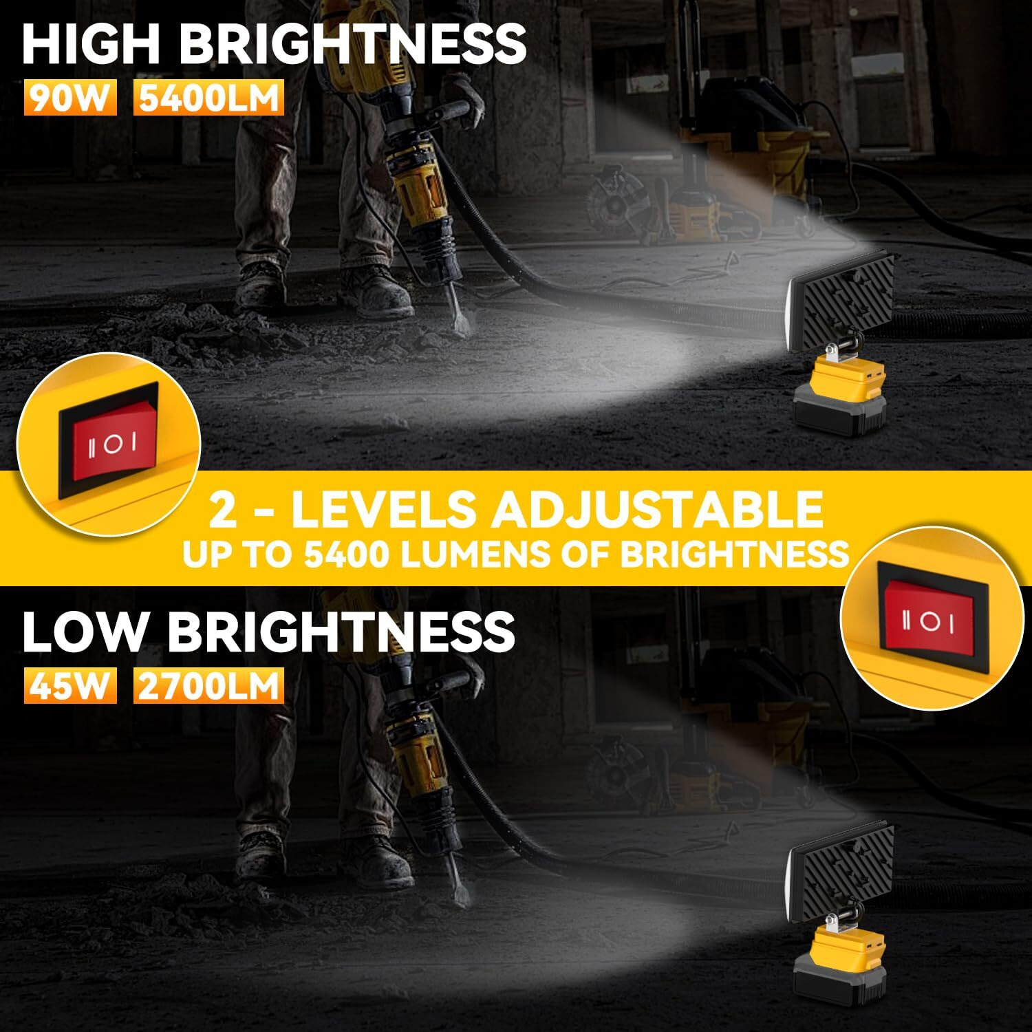 8"" Cordless Led Work Light For Dewalt 20V Max Battery, Two Levels Adjustable Led Floodlight Up To 90W 5400 Lumens With Type-C & Usb Charging Port, Portable Work Light For Camping, Outdoor(No Battery)