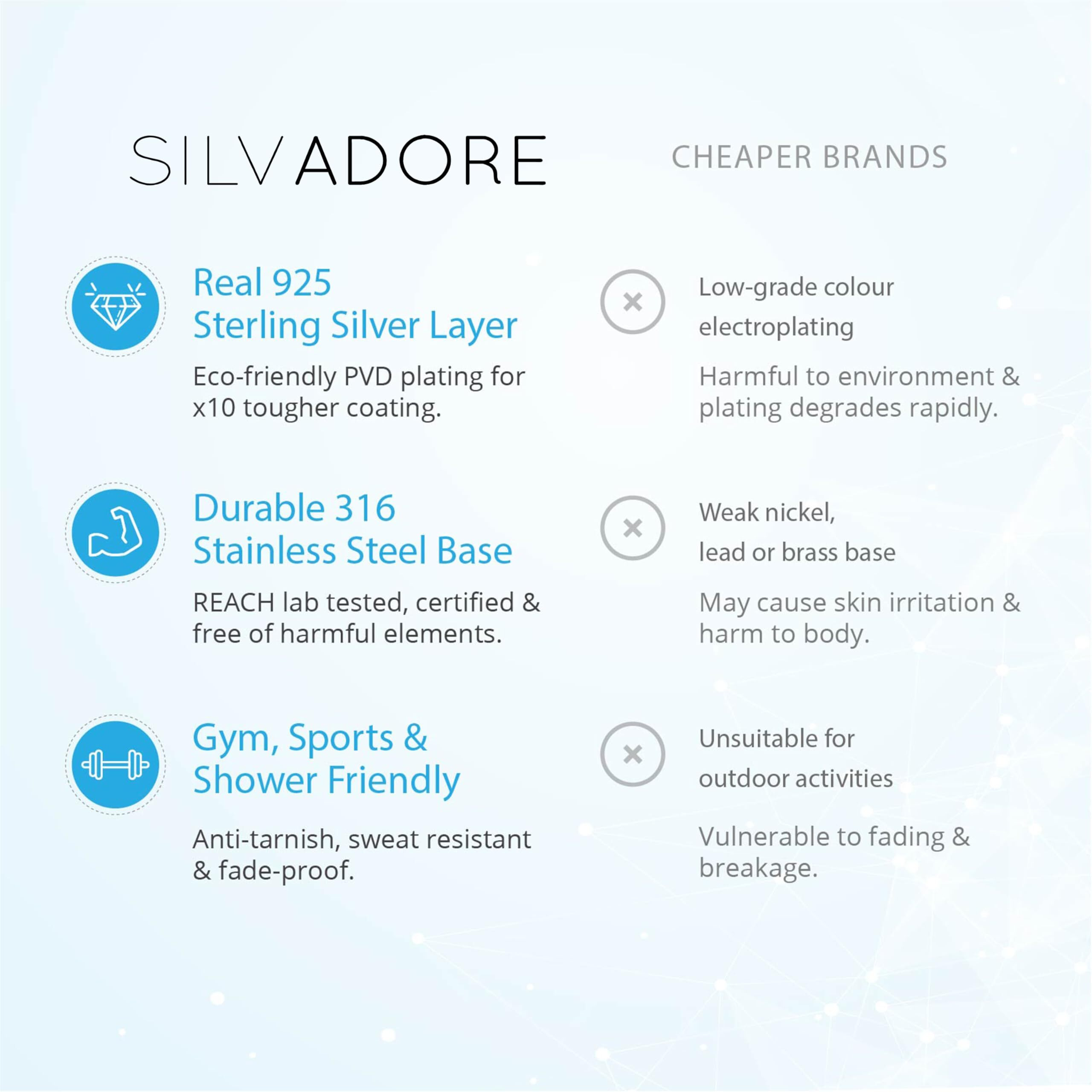 Silvadore 2Mm Silver Chain For Men Necklace - Stainless Steel Cuban Diamond-Cut Thin Links - Jewelry - 20 Inch / 51Cm