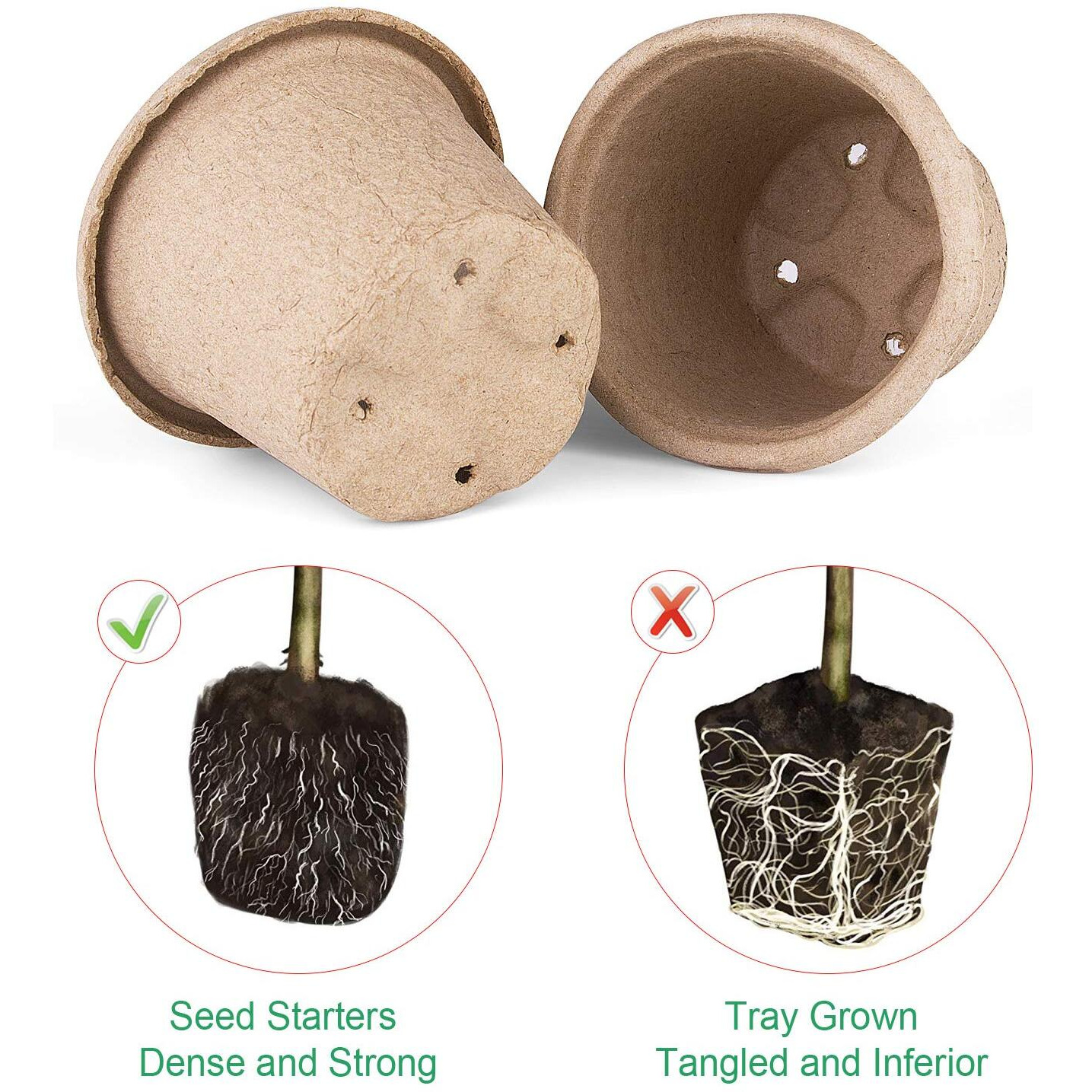 Angtuo 30 Pcs Peat Pots For Seedlings, 4.33 Inch Biodegradable Seed Nursery Pot With Drainage Holes, Seedling Pots Include 20 Labels