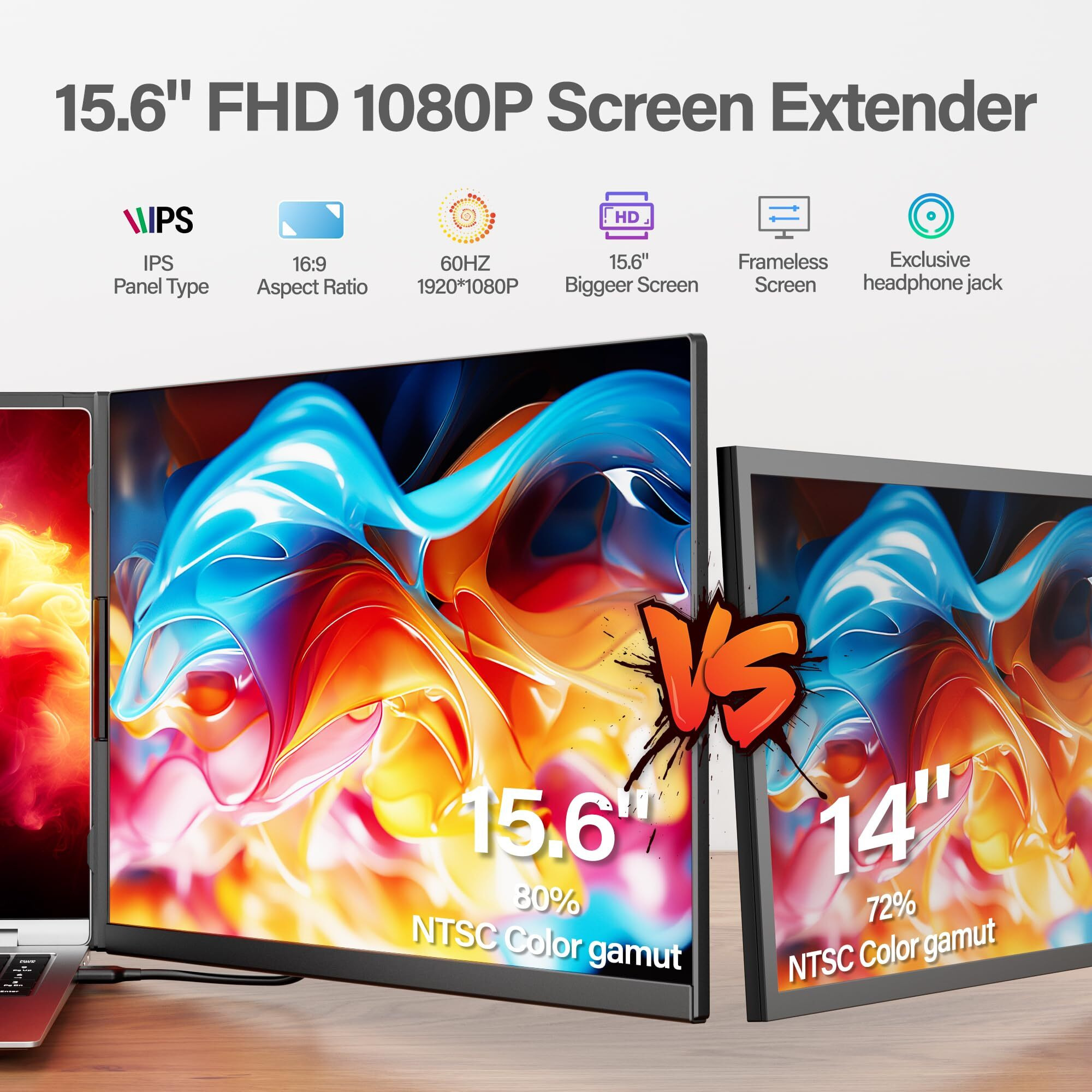 Laptop Screen Extender Portable Monitor, Dual 15.6"" 1080P Fhd Frameless Screen, Detachable Monitor Extender For Laptop, Fit For 13-17"" Laptop,Plug & Play Compatiable With Windows/Mac/Chrome/Android