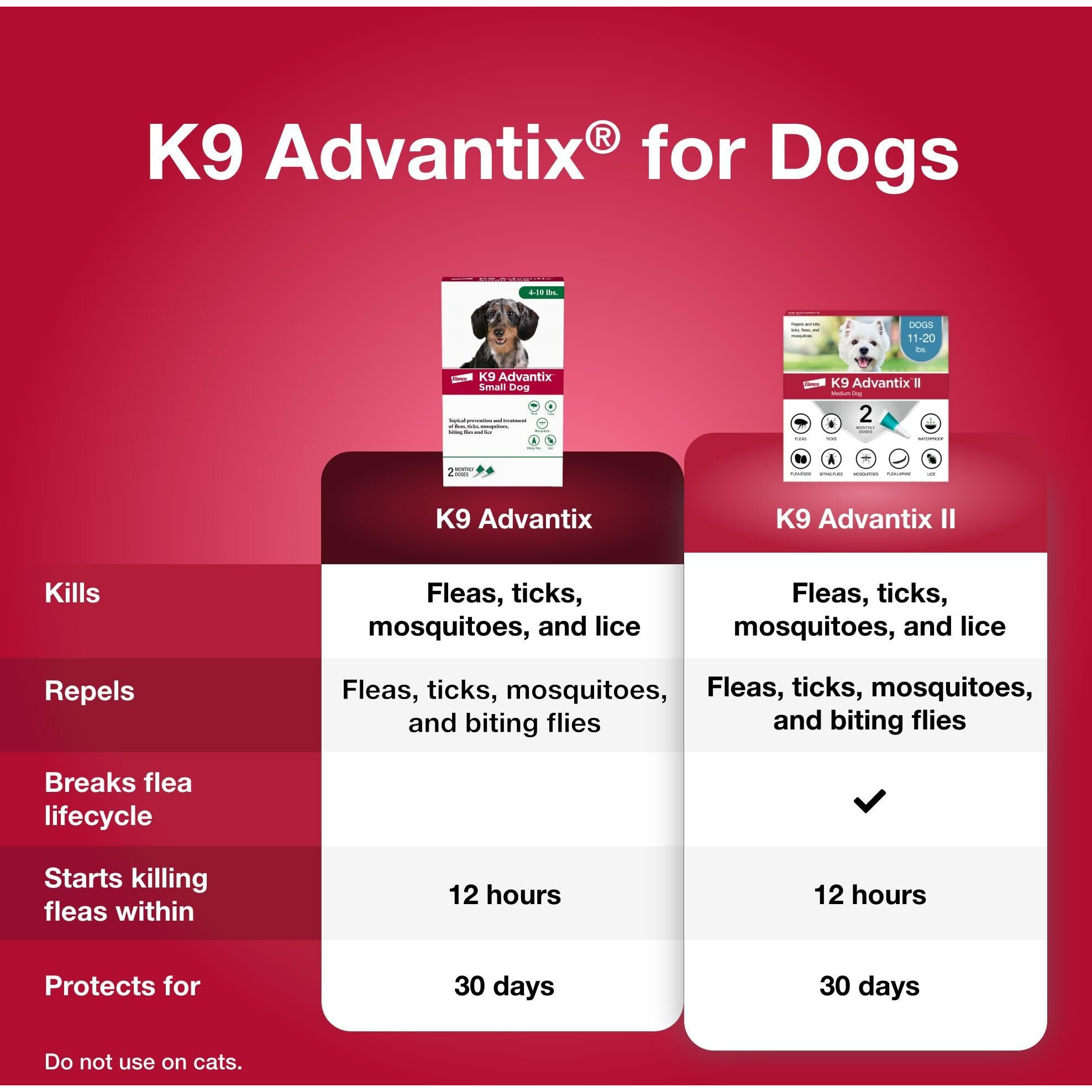 K9 Advantix Flea, Tick & Mosquito Prevention For Dogs 4-10 Lbs. | Flea Drops For Small Dogs | Apply Monthly | 2 Treatments