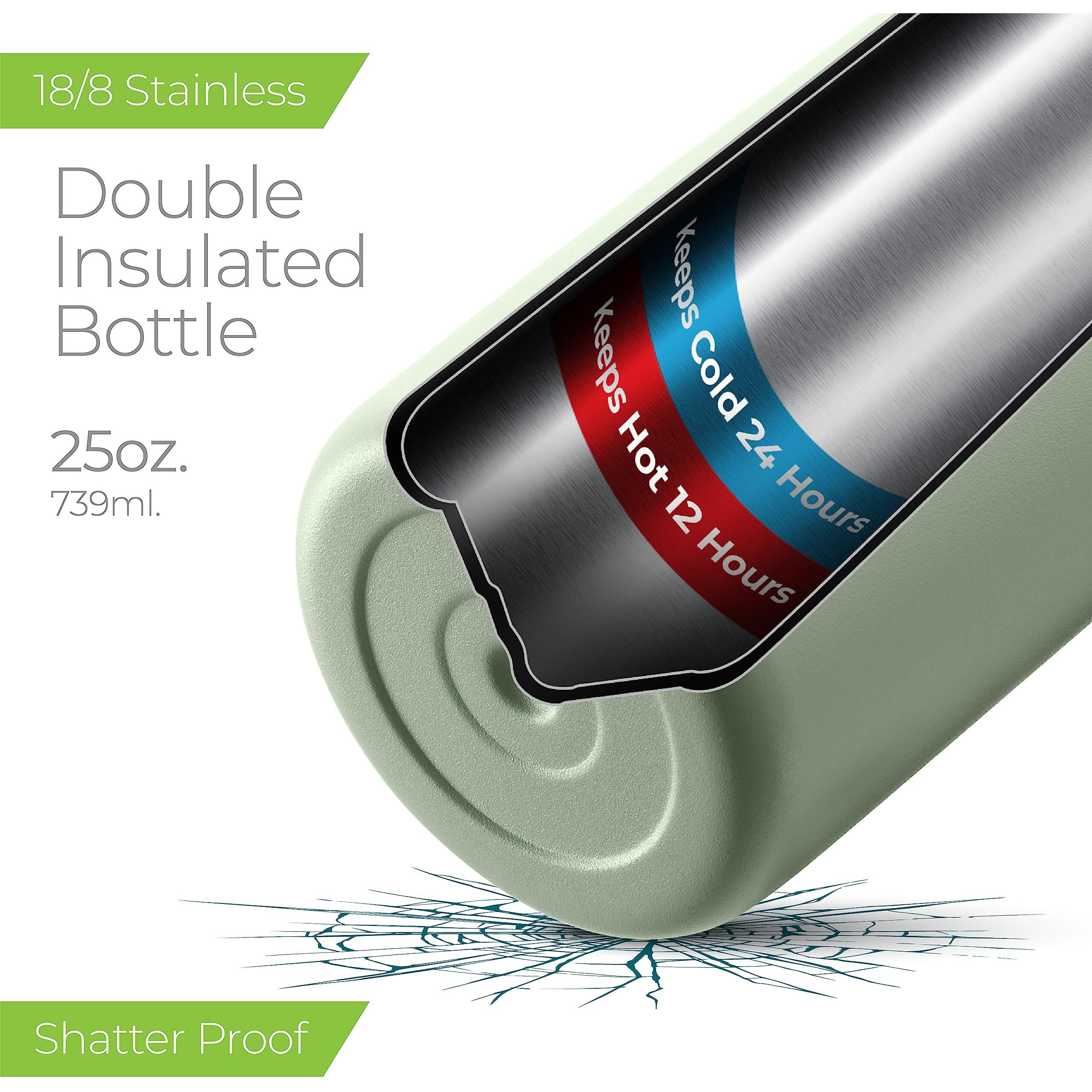 Sipx Triple-Insulated Stainless Steel Water Bottle 25Oz. With 3 Lids, Bpa-Free Reusable Insulated Water Bottle Keeps Cold 24 Hours, Metal Water Bottle Made Of Sustainable Material For Hiking & Biking