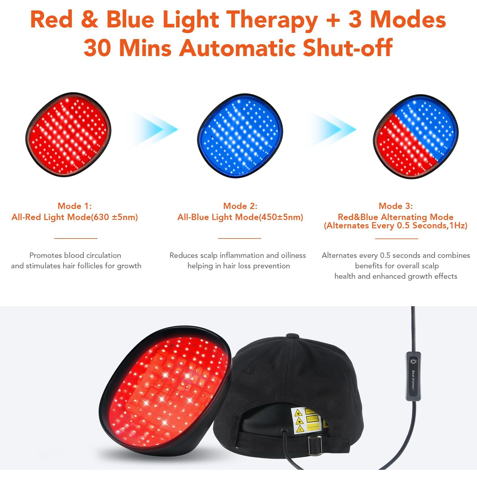 Laser Cap For Hair Regrowth,Red Light Therapy For Hair Growth,Laser Hair Growth Cap
