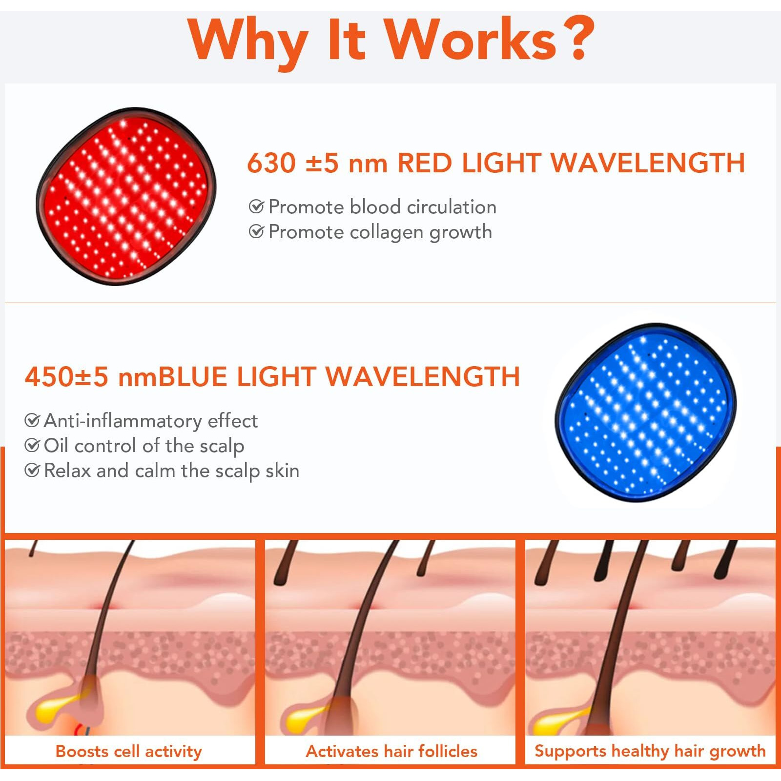 Laser Cap For Hair Regrowth,Red Light Therapy For Hair Growth,Laser Hair Growth Cap