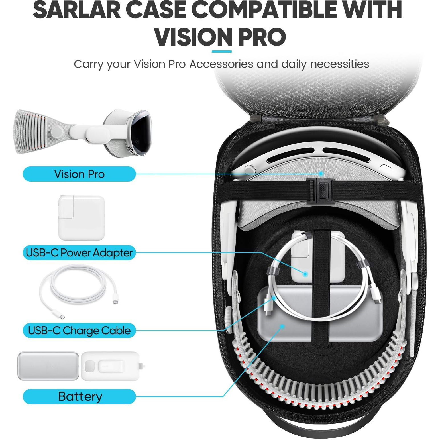 Sarlar Hard Carrying Case Compatible With Oculus Meta Quest 3S/Quest 3/Quest 2, Lightweight And Fixed Protection For Vr Headset Controller And Official Head Strap Accessories, Travel And Storage