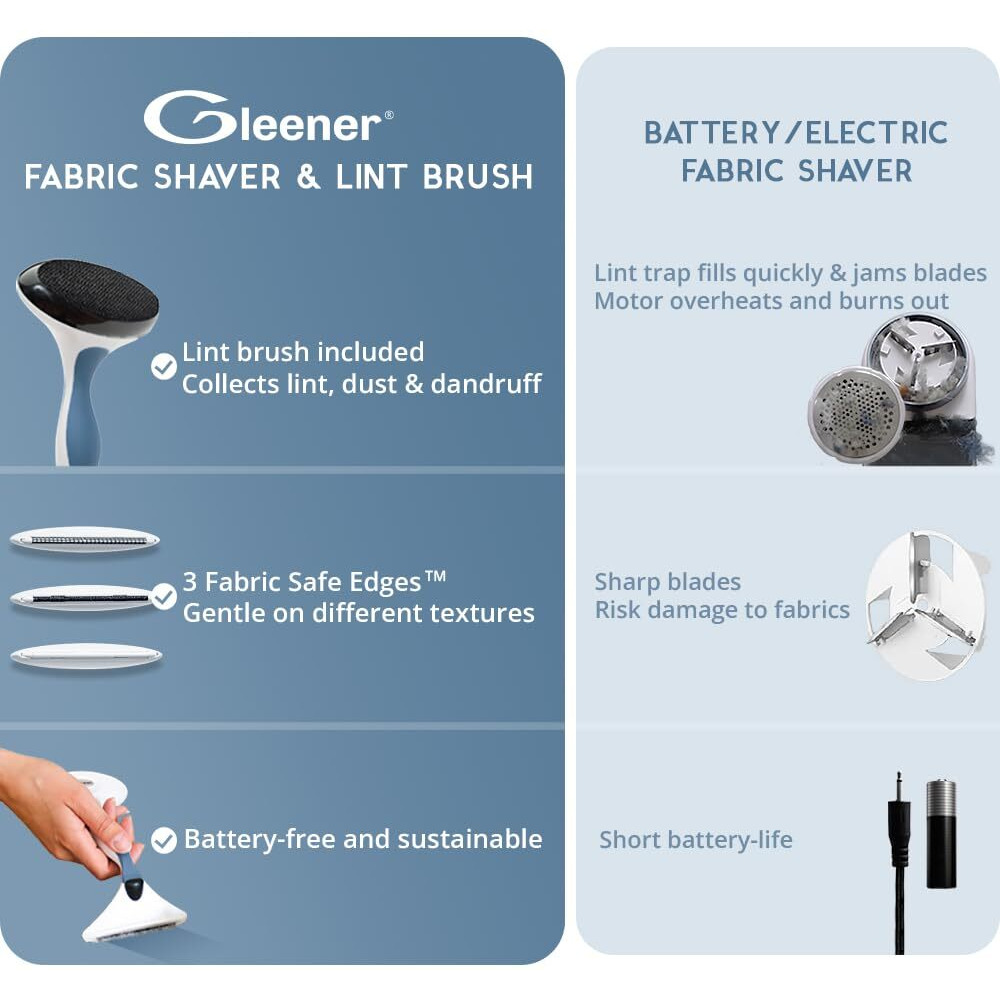 Gleener Battery-Free Fabric Shaver & Lint Brush | Ultimate Fuzz Remover Sweater Comb | Lint Remover And Depiller For Clothing & Furniture (Turquoise)